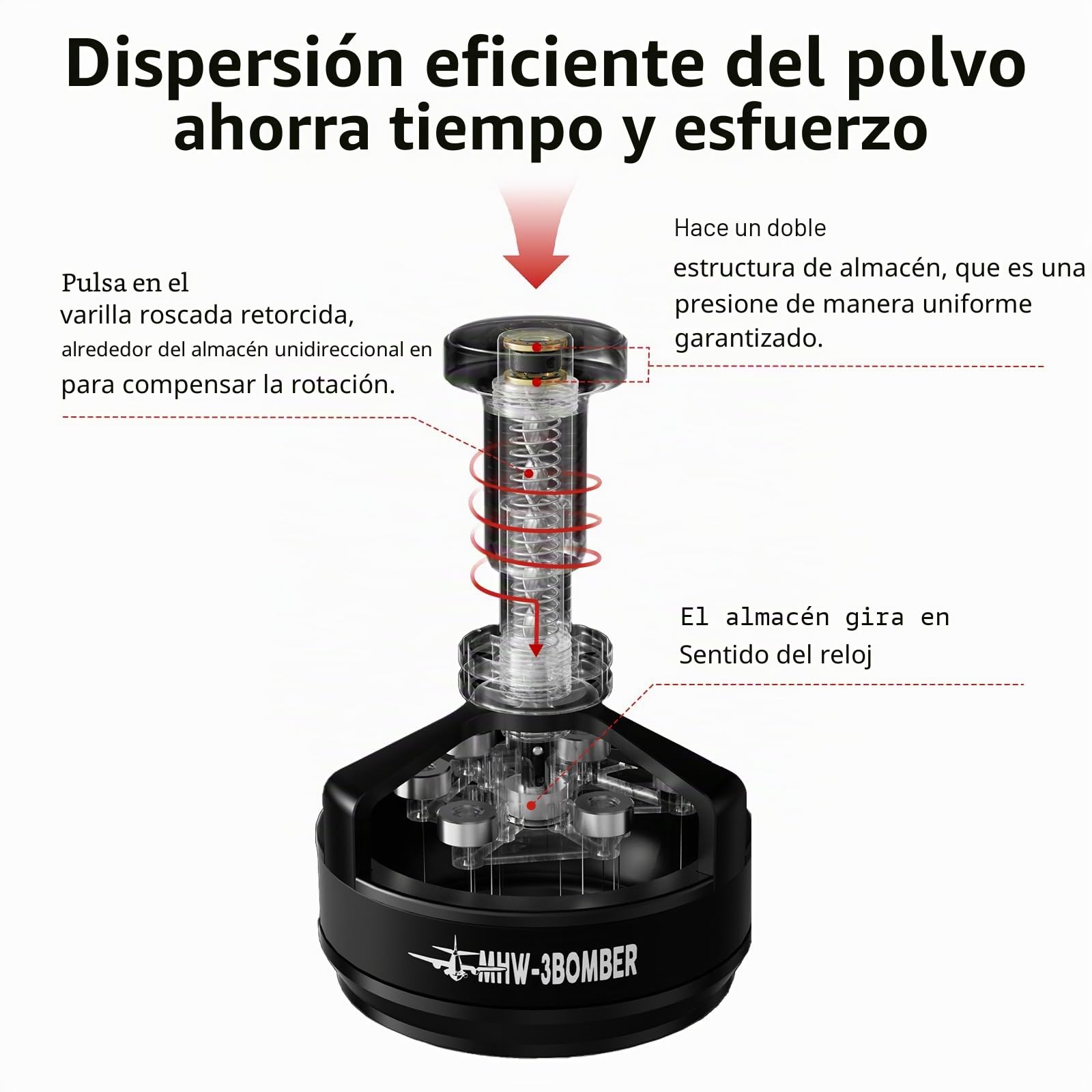 MHW-3BOMBER Yu Cyclone WDT Tool Espresso, Removedor y Distribuidor para Barista, 0,25 mm, 14 Agujas de Precisión, Herramienta para Distribución de Café Espresso, 58,35 mm, Color Negro