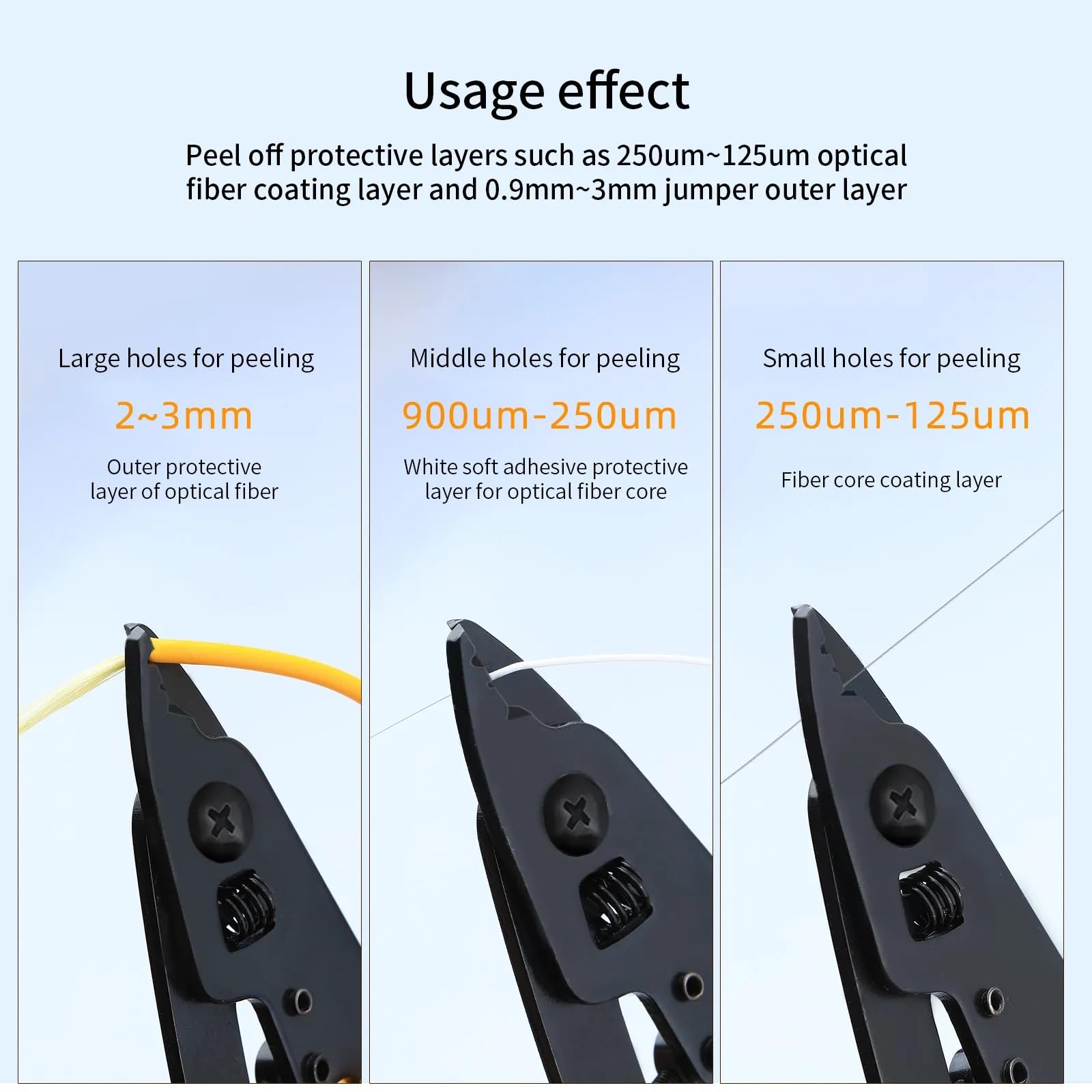 Pinza spelafili Miller CFS-3 per fibra ottica a tre fori