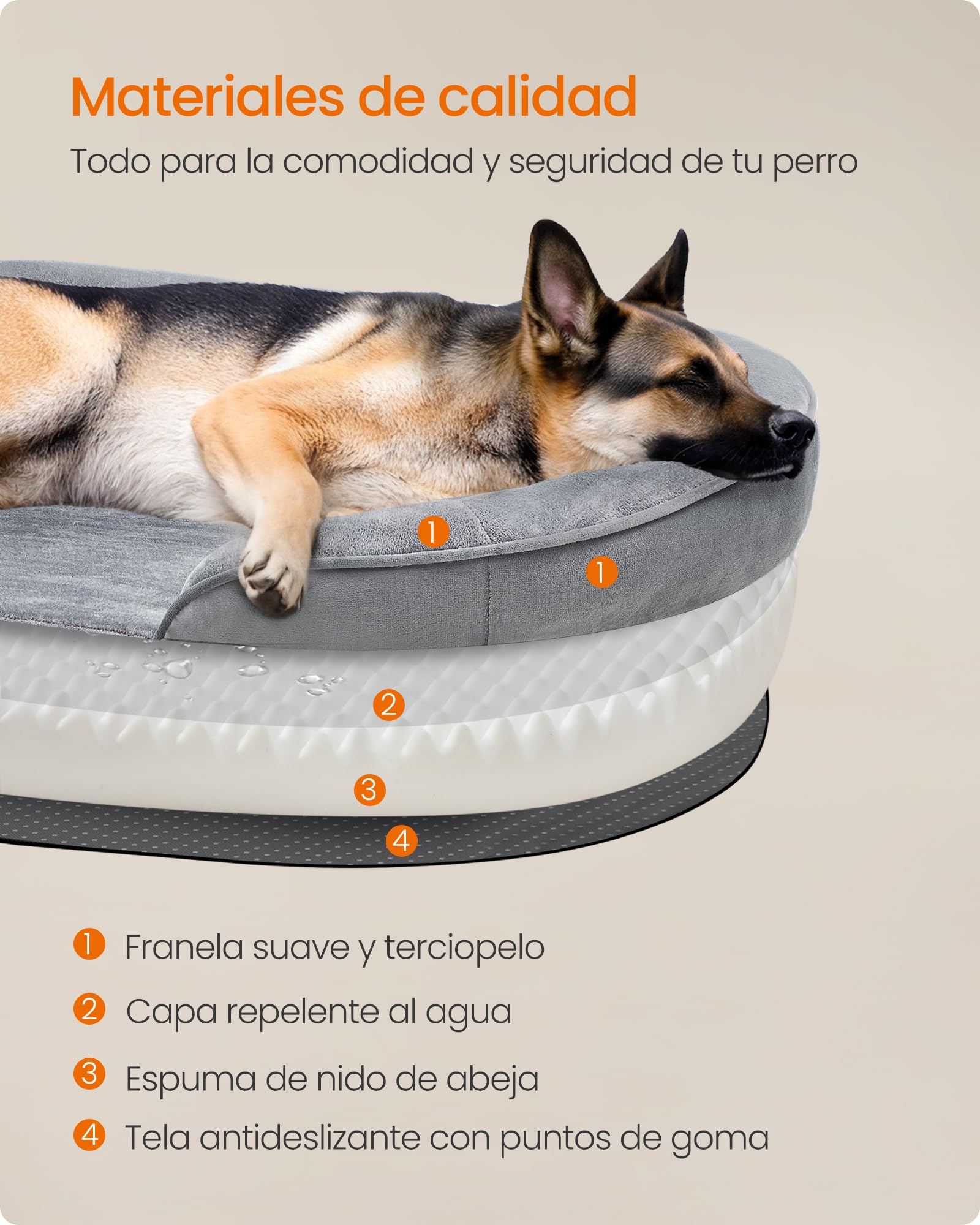 Feandrea Cama para Perros Extra Grandes, 122 x 85 x 18 cm, Ortopédica, Espuma de Nido de Abeja, Forro Repelente al Agua, Bordes Elevados, Funda Extraíble y Lavable, Gris Claro PGW284G01