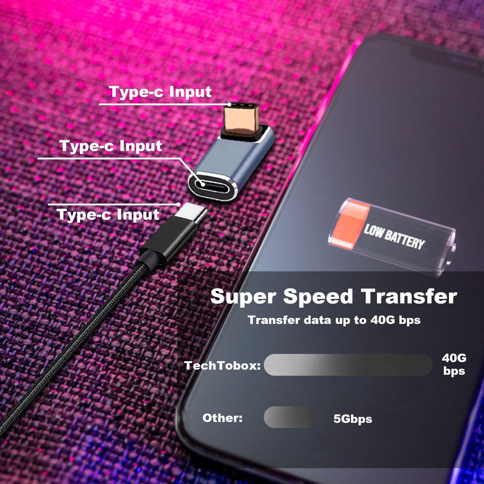 Adattatore Usb C, Angolo Retto Di 90 Gradi, Tipo C Adattatore Maschio Femmina Supporto Extender Ricarica Rapida 100w Trasferimento Dati 40gbps Uscita Vi P9548927