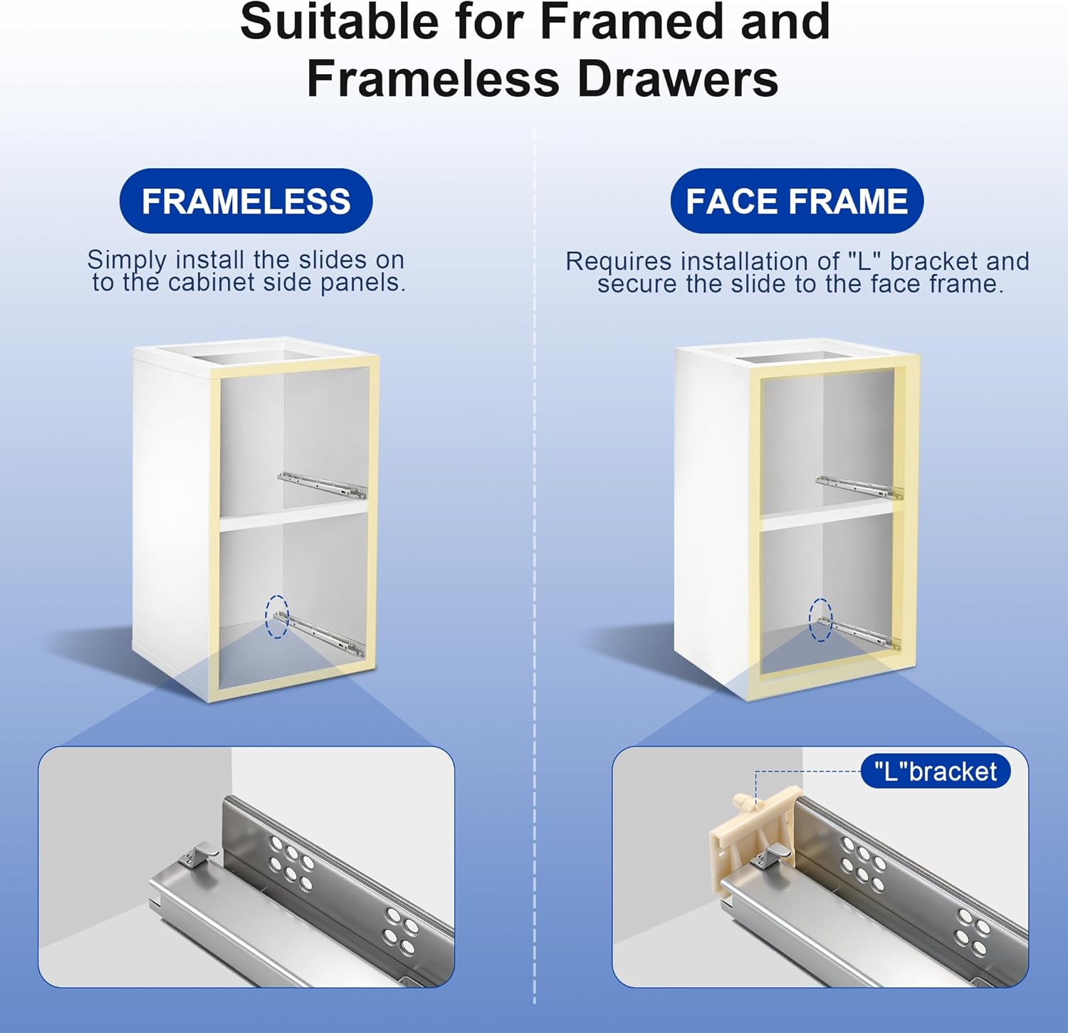21 Inch Undermount Drawer Slides Full Extension Soft Close, 85 lb Heavy Duty, No Wobble Easy Mount Rails with All Hardware, Hidden Bottom Mount Concealed Runners for Face Frame Frameless, 1 Pair
