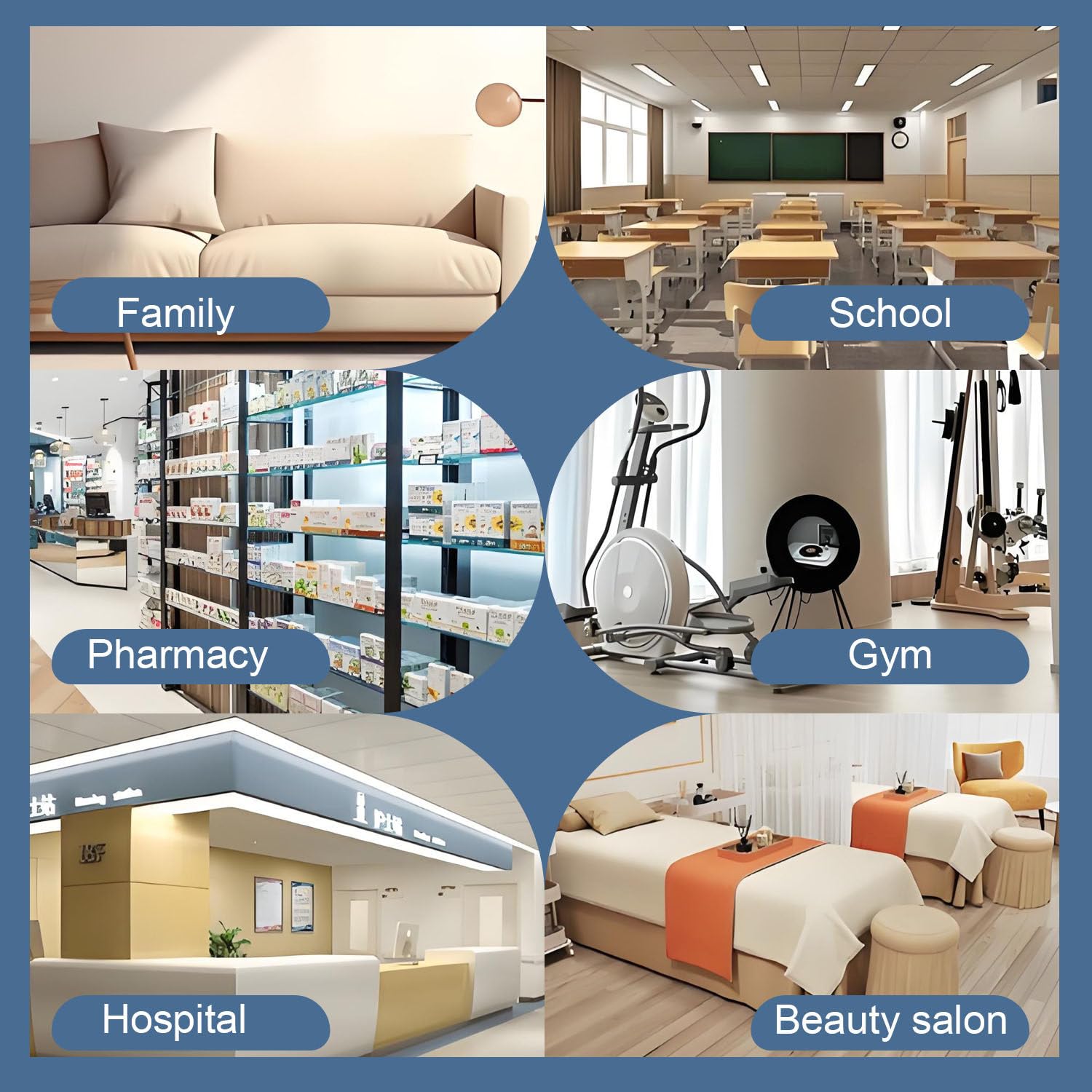 Báscula médica ultrasónica Profesional, báscula Inteligente Multifuncional para consultorios médicos, hospitales, farmacias y Salones de Belleza. Standard