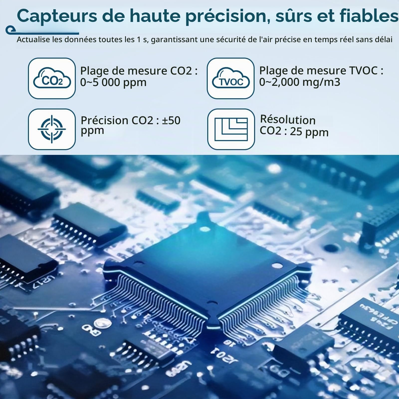 Détecteur de CO2 Mesureur de qualité de l'air 2 en 1 Blanc Rechargeable Mesureur de CO2 avec LCD pour la Maison Bureau Voyage Camping