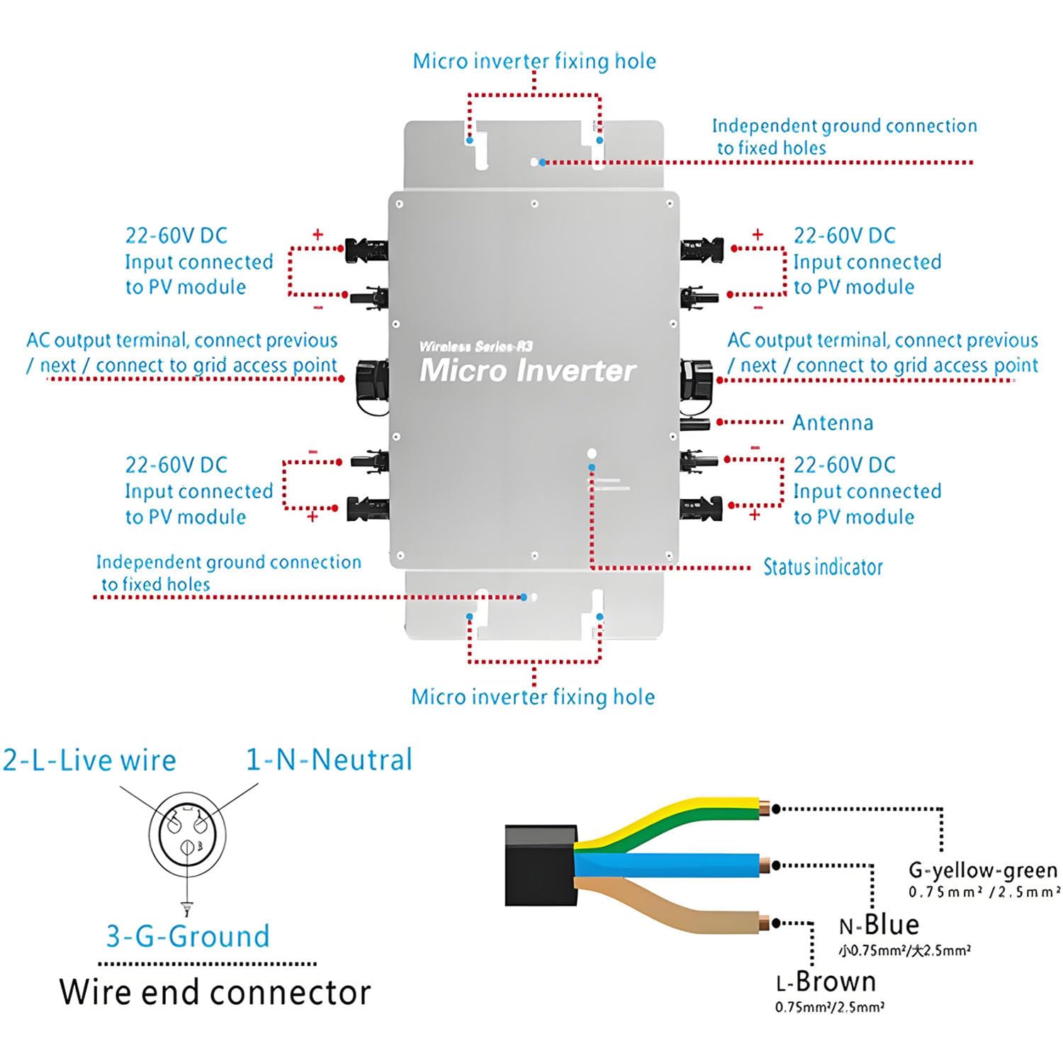 Micro Inverter Solare, Inverter Fotovoltaico Con Collegamento A Rete Impermeabile IP65, Identificazione Automatica 120V/230V E Convertitore CC-CA Autoraffreddante(300W)
