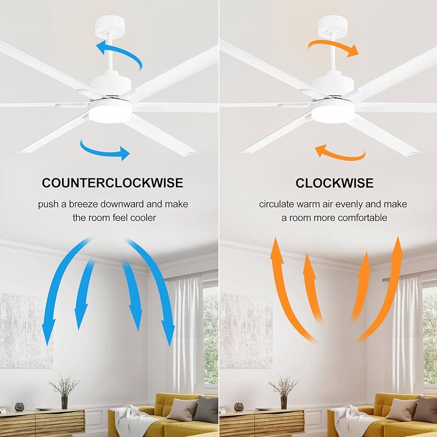 fran✨！ FXZZ 72 inch Ceiling Fans with Lights and Remote,Memory