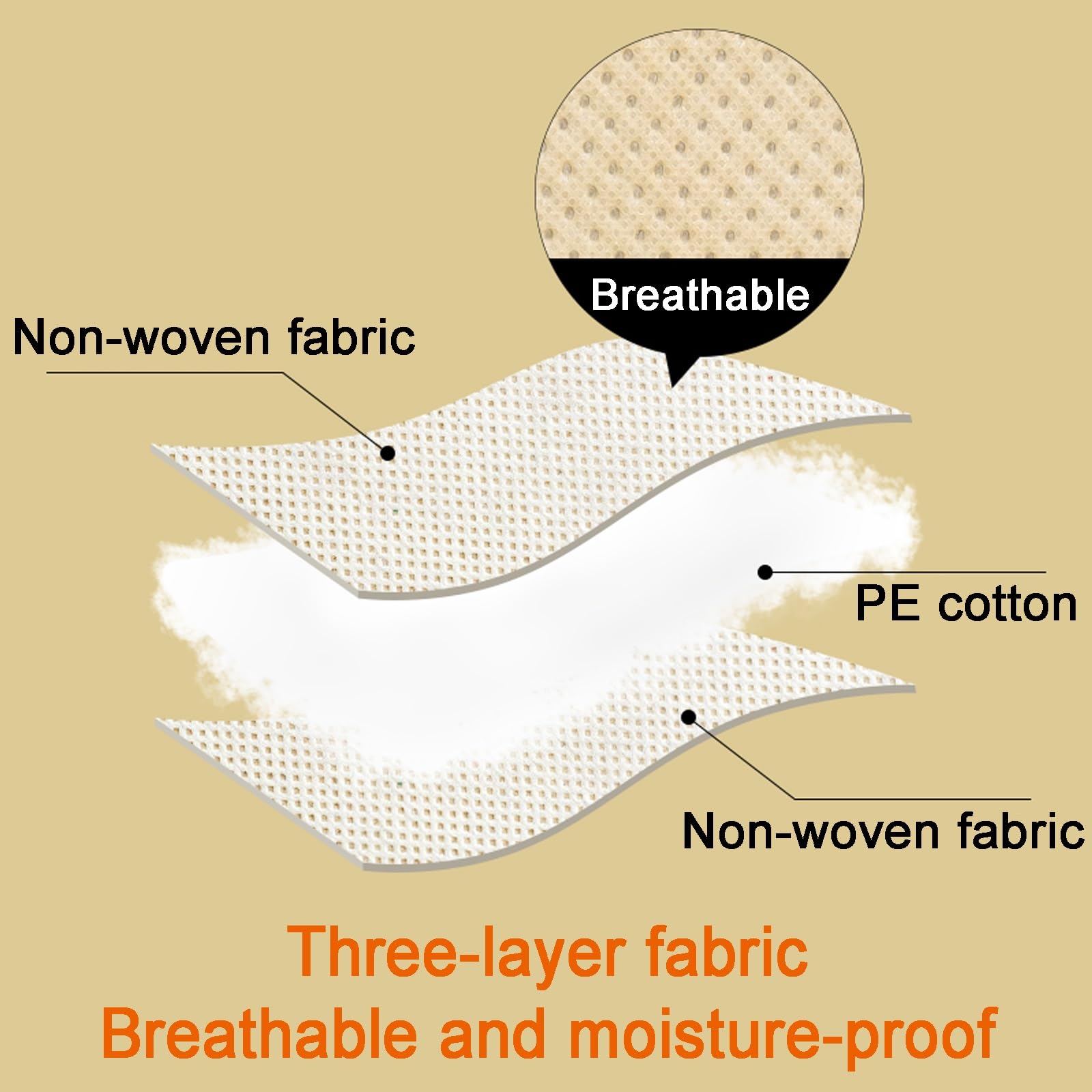 Fodera Per Abiti In PEVA Trasparente, Resistente E Senza Odore. Lunghezza 150 Cm, Larghezza 50 Cm. Perfetta Per Proteggere Camicie, Giacche E Costumi Da Polvere E Intemperie. Chiusura Con Cerniera.