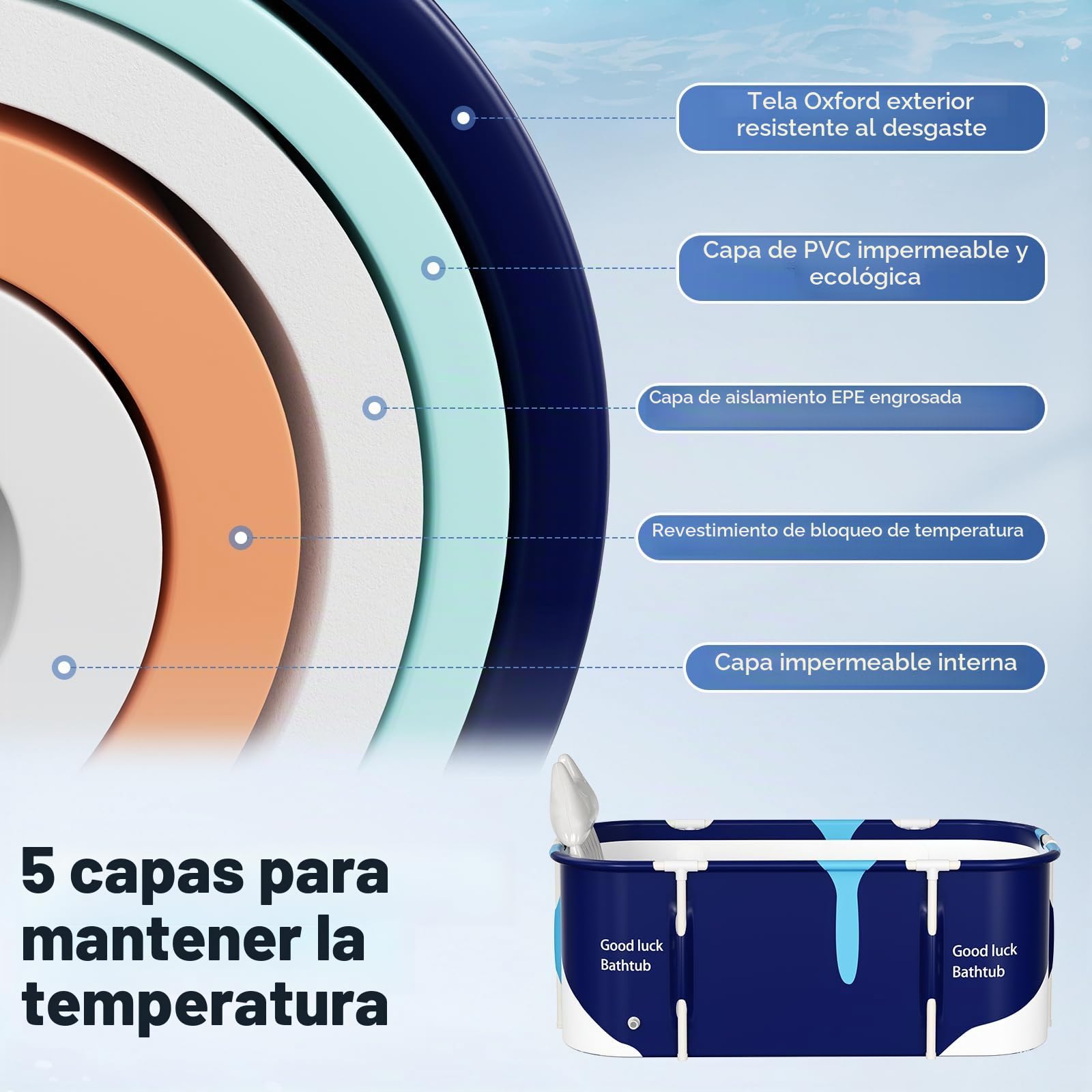 Bañera plegable aislante térmica de 5 capas con cojín de asiento y respaldo | Gran espacio interior, estructura estable, doble desagüe, poco volumen para baños pequeños