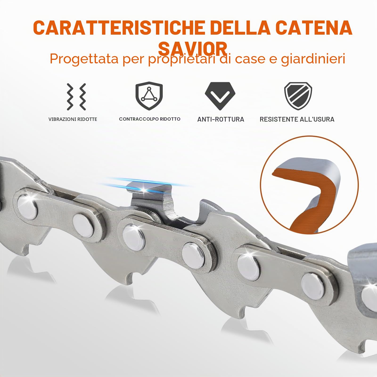 Savior 4x Catene per Motosega .300"LP da 28 Maglie di Trasmissione, 1.1mm, Adatte a Barre da 12 cm, Compatibili con WORX WG324E WG324E.9 WG325E, Einhell GE-PS 18/15 Li BL, Parkside PAGHS 20-Li B2