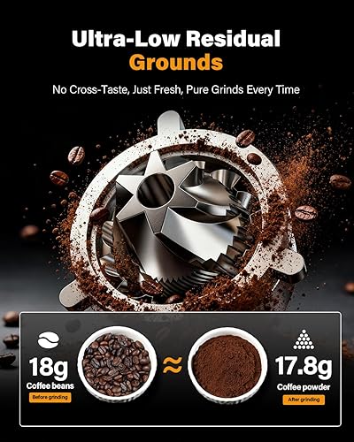 Miniatura 6 de SHARDOR Molinillo de café monodosis totalmente metálico motor de CC silencioso, molinillo de espresso de uso doméstico, molinillo de café con