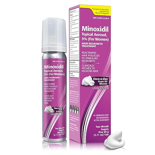 Taro Minoxidil para mujeres, 2.11 onzas (suministro de 2 meses) clínicamente probado para volver a crecer el cabello, espuma de aerosol tópico 5%,