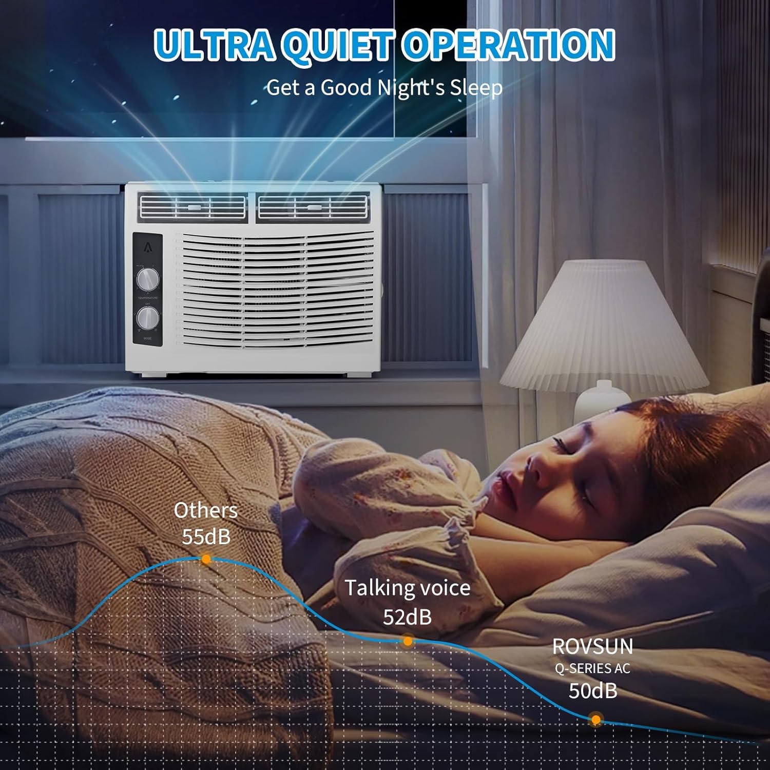 Smart 6000 BTU klimatyzator okienny z WiFi, klimatyzacja okien z pilotem zdalnego sterowania i aplikacją, funkcja timera i łatwy montaż, do pomieszczeń do 350