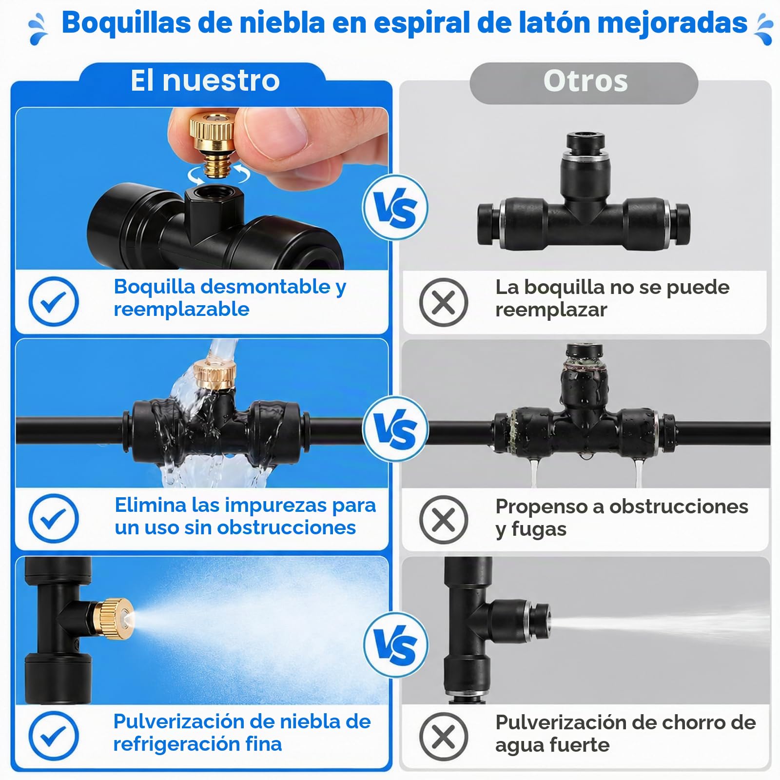 Sistema de pulverización para jardín, 18 m, para terraza, con 25 boquillas y corbatas, sistema de refrigeración de niebla, sistema de nebulización de agua para jardín, terraza, césped, balcón