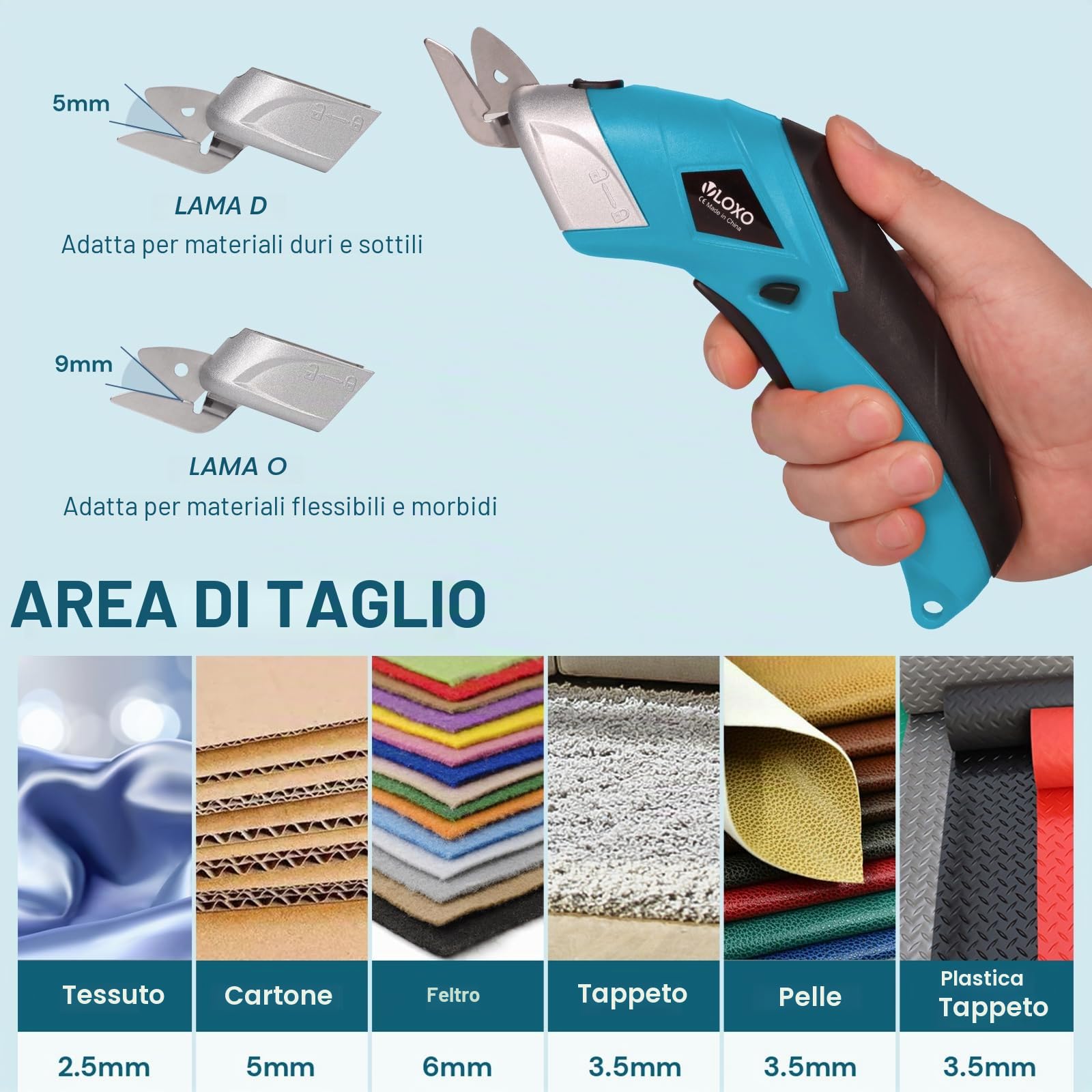 VLOXO Forbici Elettriche Cutter per Tessuti Cesoie Elettriche Senza Fili Taglierina Elettrico con 2 Testina di Taglio Multi-Cutter Ricaricabile per Cartone Pelle Tappeto Piante Plastica (Arancione)