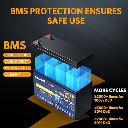 Miniatura 5 de GOLDENMATE Batería de litio LiFePO4 de 12 V 10 Ah (2 paquetes), más de 5000 ciclos profundos, batería de fosfato de hierro de litio, BMS integrado,