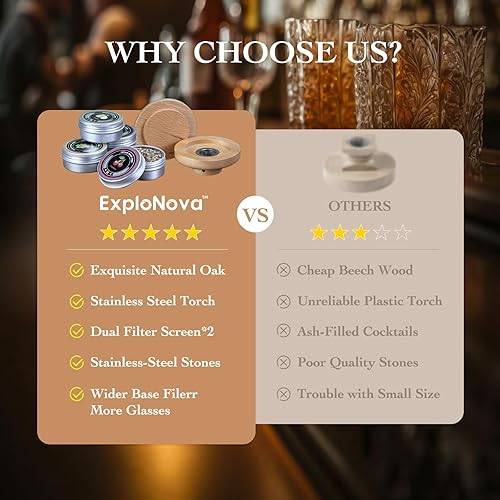 Miniatura 7 de Kit de ahumador de cóctel con antorcha, kit de cóctel antiguo de 6 sabores, kit de infusor de bebida de whisky bourbon con piedras de hielo, regalo