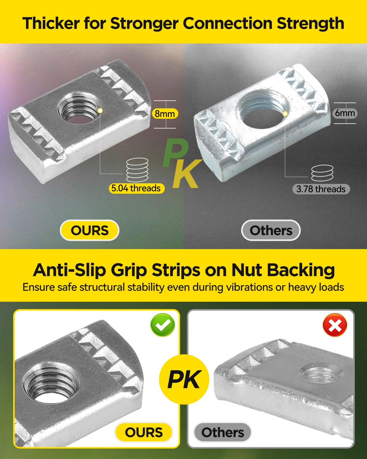 1 cm-16 Nylon Channel Squeeze Nut e bullone (16 pezzi)