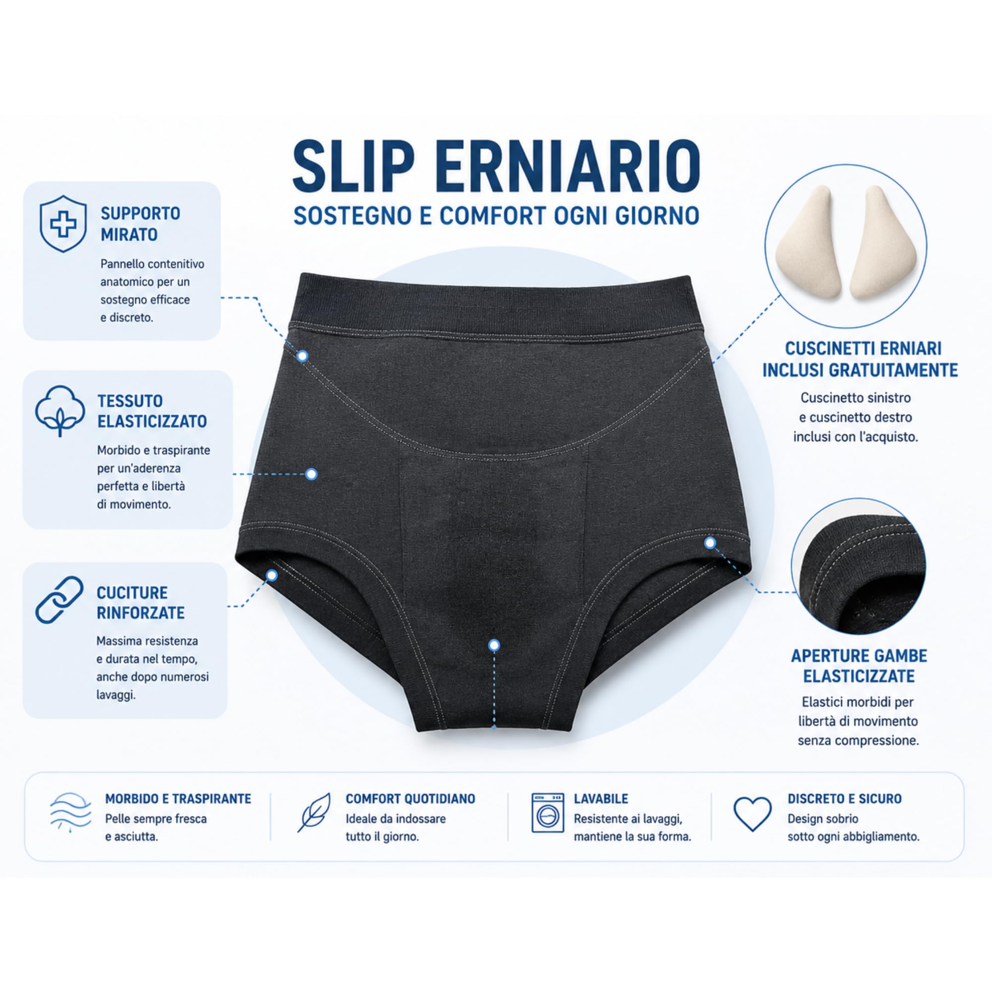 Slip Erniario Contenitivo Uomo con 2 Cuscinetti Rimovibili Inclusi - Mutanda per Ernia Inguinale Supporto Pre Post-Operatorio in Tessuto Elastico Traspirante