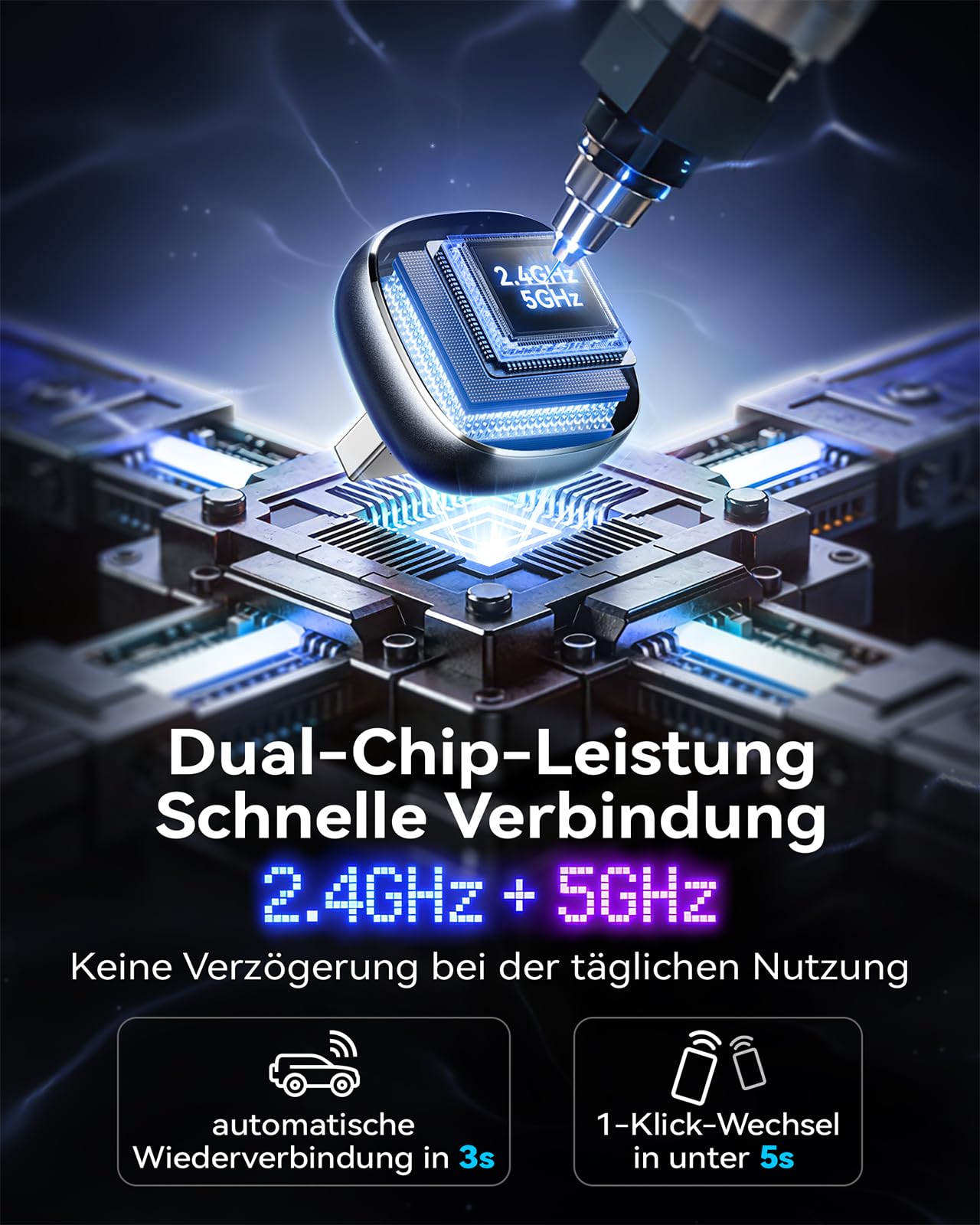 Wireless Carplay & Android Auto Adapter 2-in-1, 1-klick-Benutzerwechsel, Mavlou 2026 Ultra-Mini Dongle, Convert Wired CarPlay/Android Auto zu Wireless, für iOS 10+/Android 11+ & Autos ab 2016