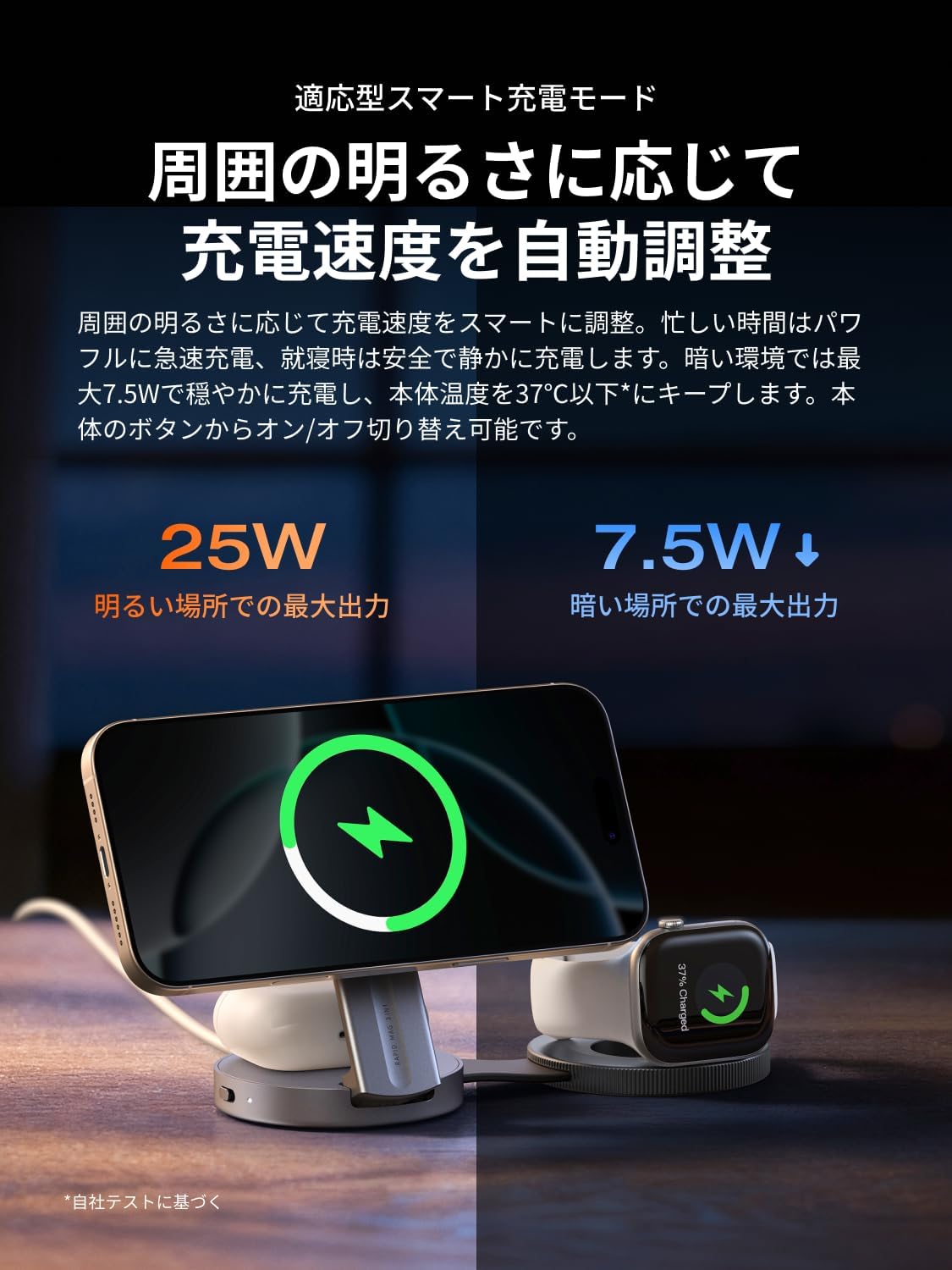 Image illustrating the smart charging mode, showing a phone charging at 25W in a bright environment and at 7.5W in a dark environment.