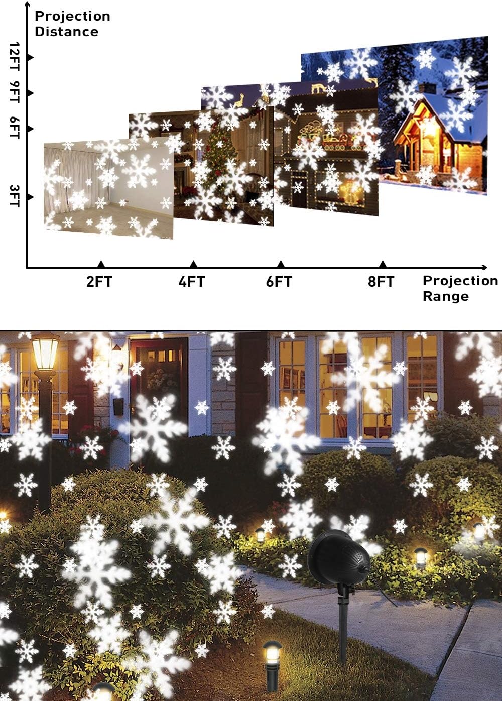 EAMBRITE Christmas Snowflakes Projector Light with Remote Control Outdoor Snow Falling Projection Lights for Xmas Home Yard Garden Party