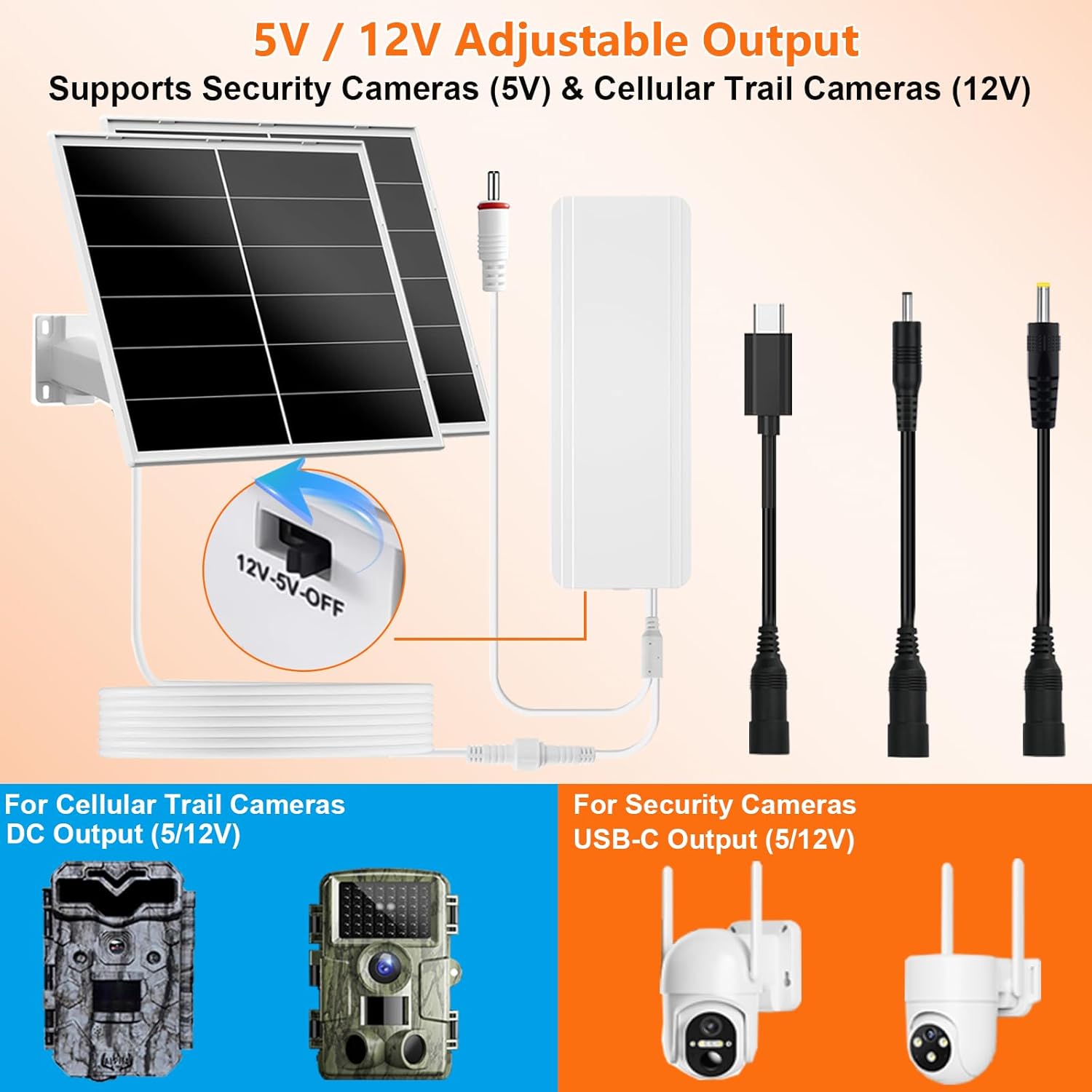 Zivif 40W Solar Panel Charger Kit, Solar Panel for Security Camera 5V/12V Adjustable Output, USB-C & DC Power for Security & Trail Camera, IP66 Weatherproof, 360°Adjustable Brackets