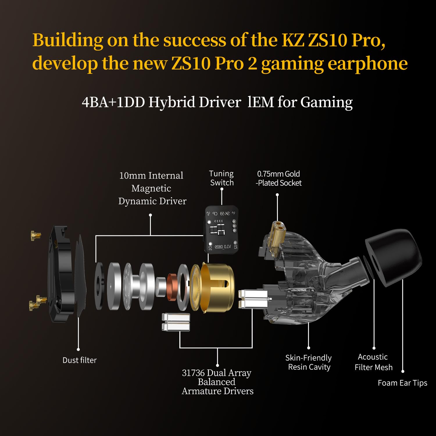 KZ ZS10 Pro 2 USB C IEM with Mic for Gaming 4BA1DD in Ear Monitors | Deep Bass Type-C Headphone Comfort-Fit Sound Isolating Wired Earbuds High-Definition Decoding DSP with 4 EQ Modes product thumbnail 4