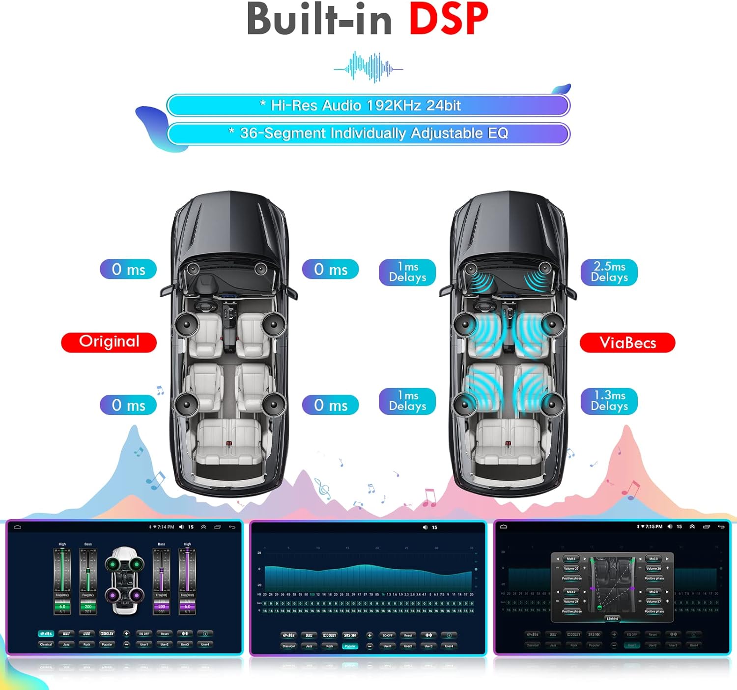 ViaBecs head unit showing DSP settings with a 36-band equalizer and time alignment controls for audio customization.