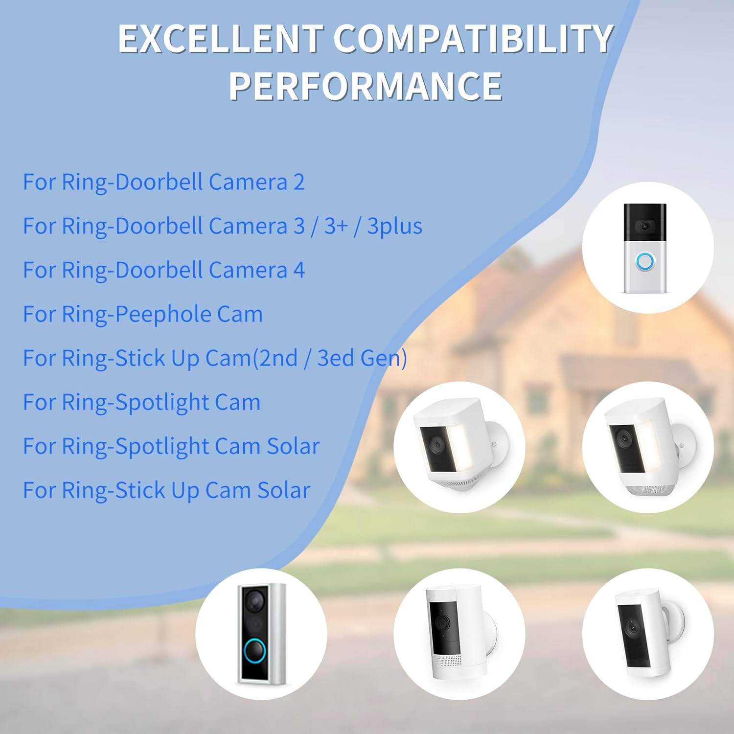 2 Packs 6040mAh Rechargeable V4 Battery with USB Charger Station for Ring-Doorbell Camera 2/3/4, Spotlight Camera and Stick Up Cam, Rechargeable Upgraded Lithium Li-ion Batteries Indoor 3.65V
