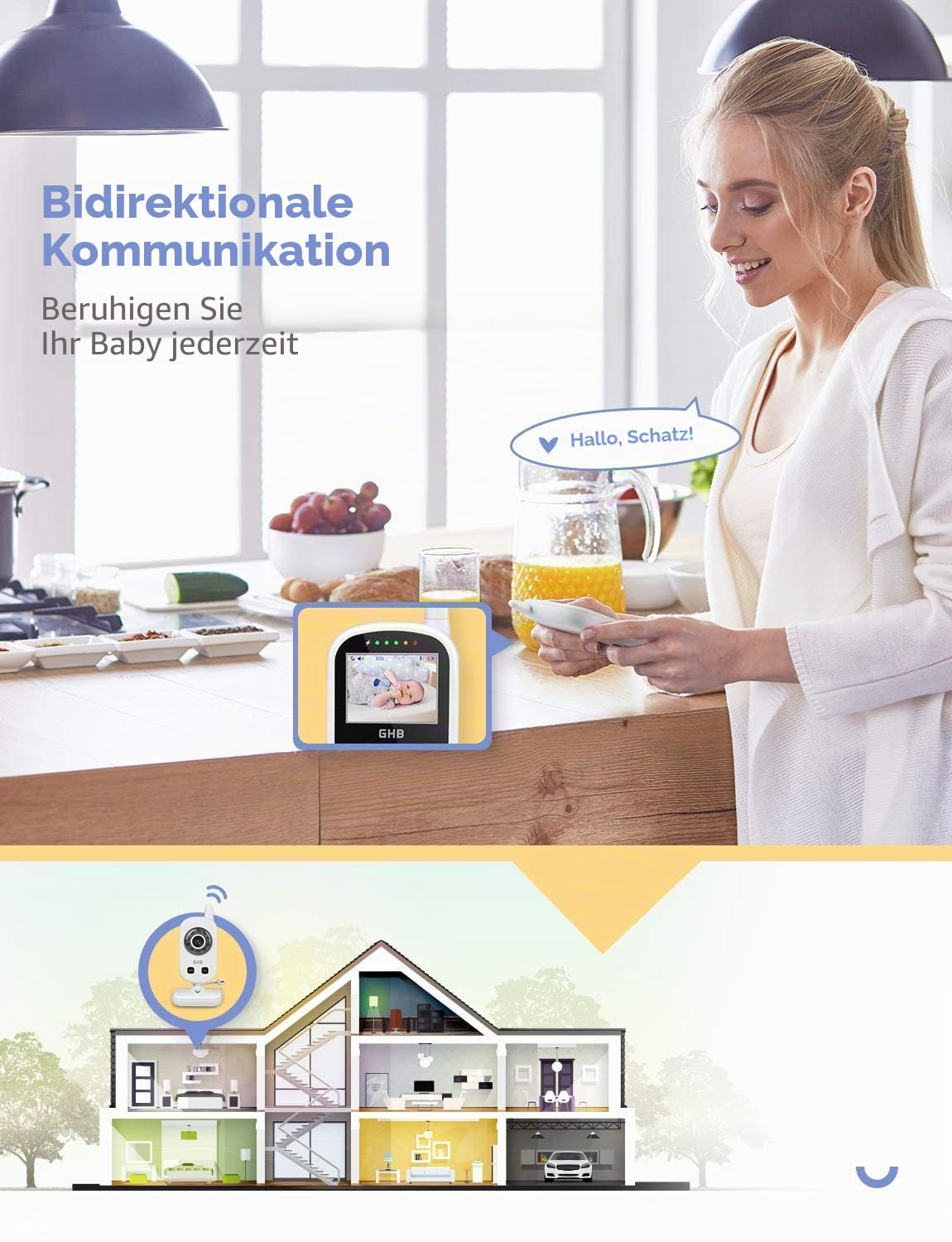 GHB Baby Monitor Babyphone Video 2,4 GHz ECO Modus Gegensprechfunktion Temperatursensor Reichweite ca. 300m Schlaflieder Weiß, 720p, Nur Audio