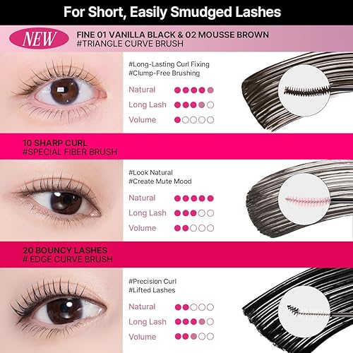 Miniatura 7 de CLIO Kill Lash - Máscara de pestañas súper resistente al agua, máscara de fijación impermeable, aspecto definidor natural, larga duración y