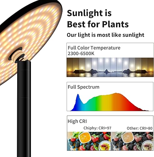 Miniatura 3 de chiphy Luces de cultivo de escritorio para plantas de interior, luz LED de espectro completo, lámpara de cultivo de mesa de aluminio de 40 W,
