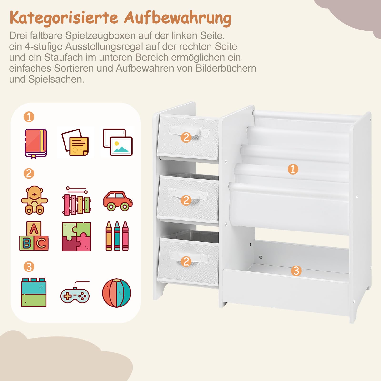 Lestarain Kinderzimmerregal, Spielzeug-Organizer, Regal für Kinderzimmer Spielzimmer, mit 3 Aufbewahrungsboxen 4 Hängefächern 1 Fach, aus Massivholz MDF, Weiß, 65x60x30 cm (BxHxT)