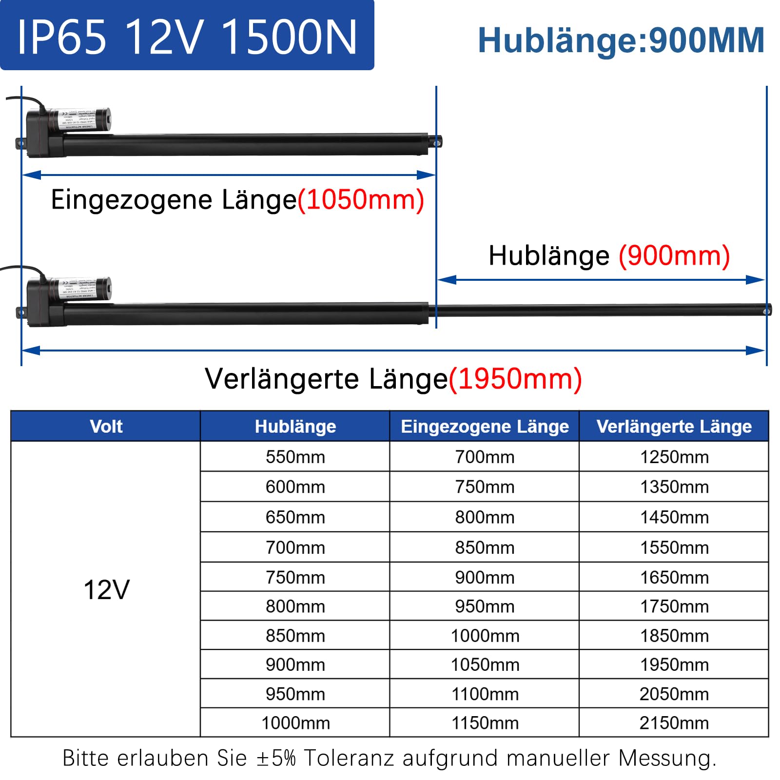 900 mm Hub 1500 N IP65 resistente al agua, accionamiento lineal de 12 V, motor lineal de 10 mm/s, con soporte de montaje para puerta de elevador, armario, abridor de ventanas, abridor de