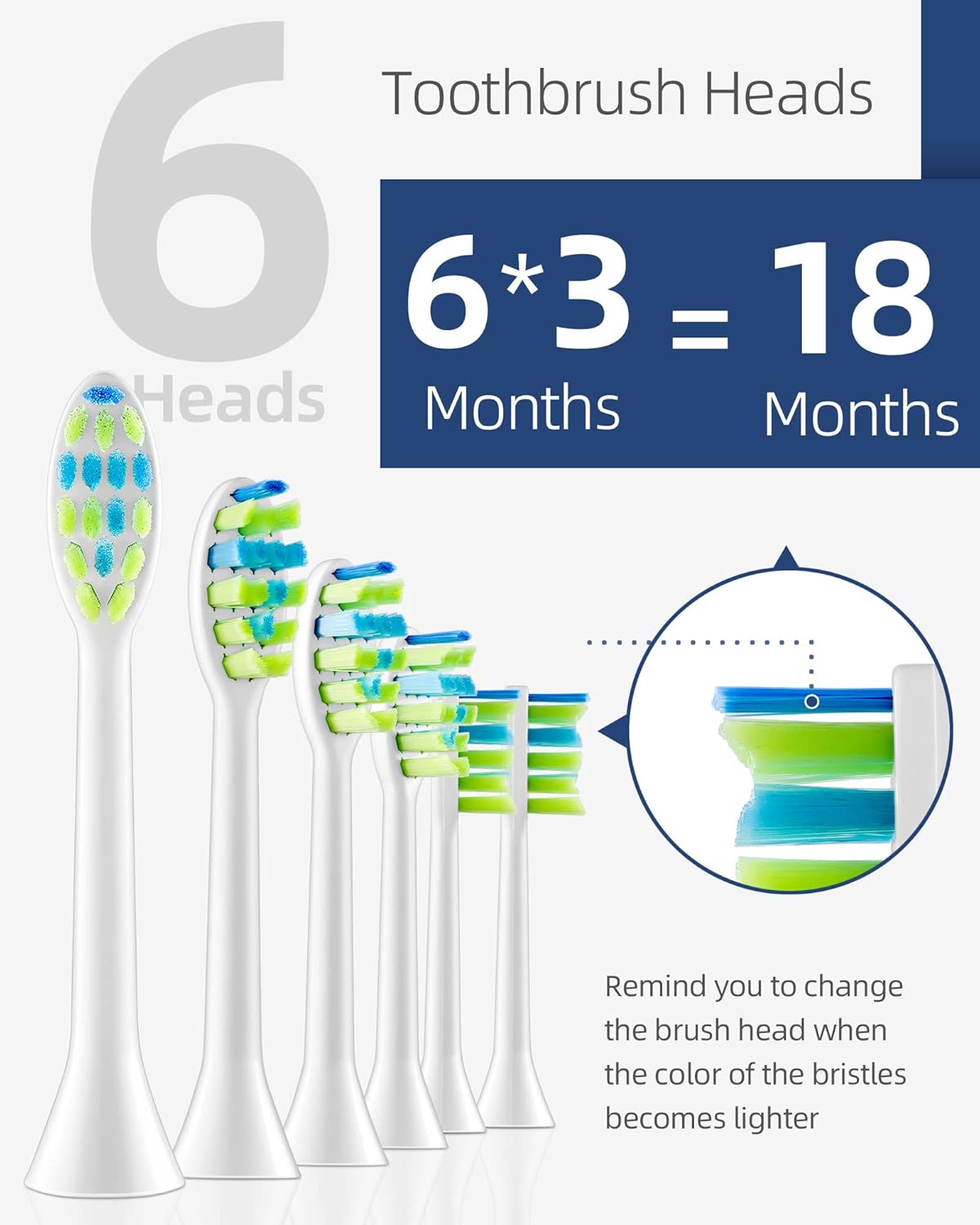 7am2m Sonic Electric Toothbrush with 6 Brush Heads for Adults and Kids, Wireless Fast Charge