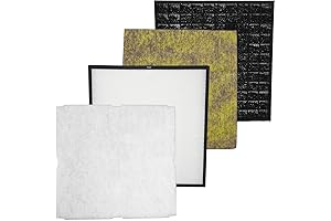 Germ Defense Air Filter Replacement Kit - Compatible with Rabbit Air MinusA2 Air Purifier