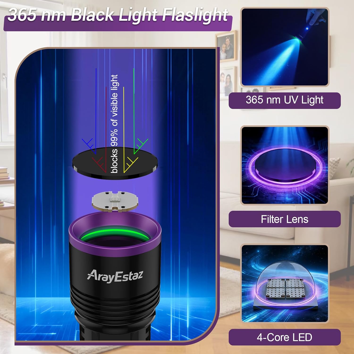 365nm UV Flashlight, Black Light Flashlight with Filter Lens, 20W High Power USB-C Rechargeable LED UV Light for Rockhounding, Resin Curing, Scorpion, Pet Urine Detection, AC Leak