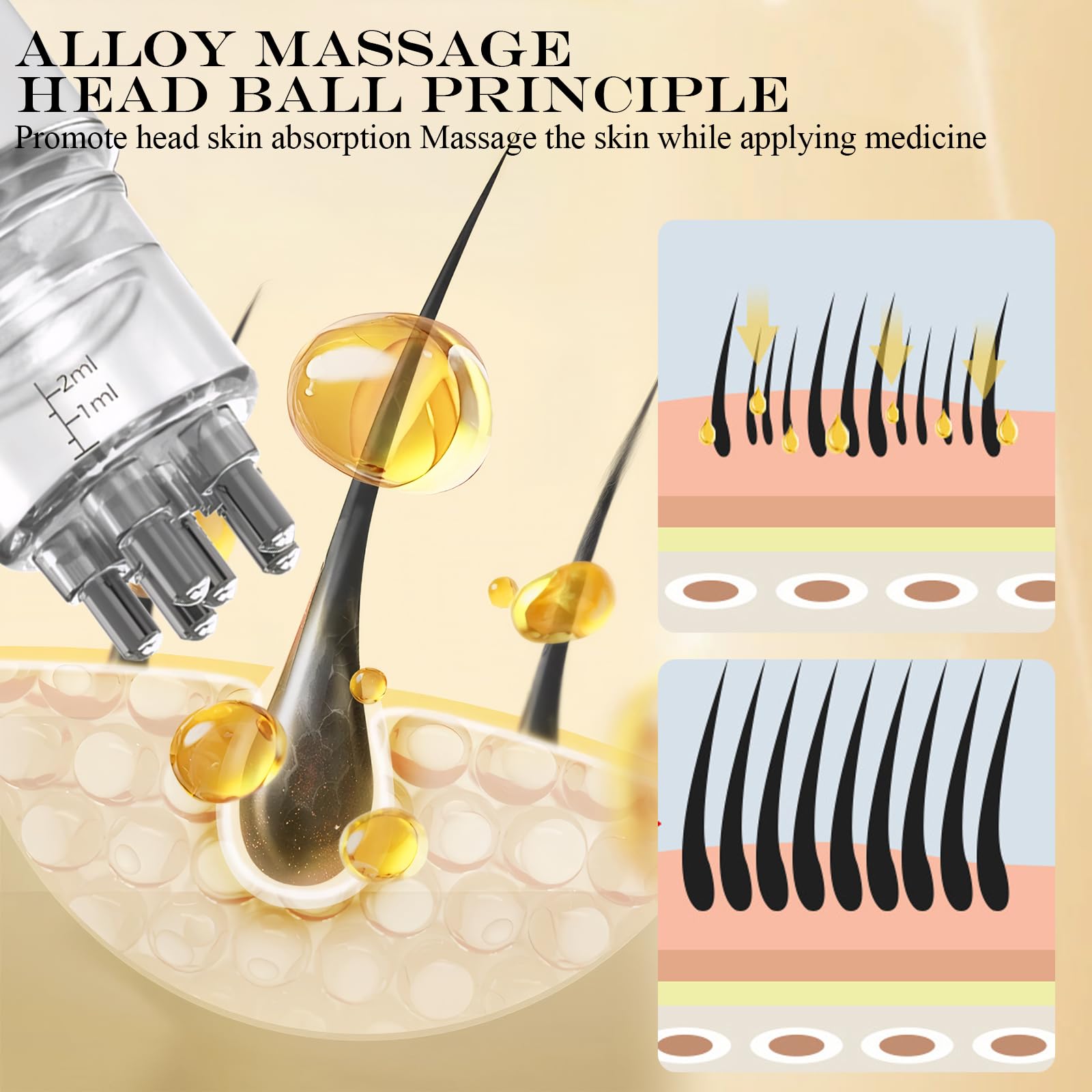 Haaröl Applikator,Scalp Applicator 2-in-1 Haarpflege,öl Applikator Haare Wasserdicht & Leicht Reinigbar,Kopfhaut Applikator Flasche für Minoxidil & ätherische öle,für Haarbehandlung
