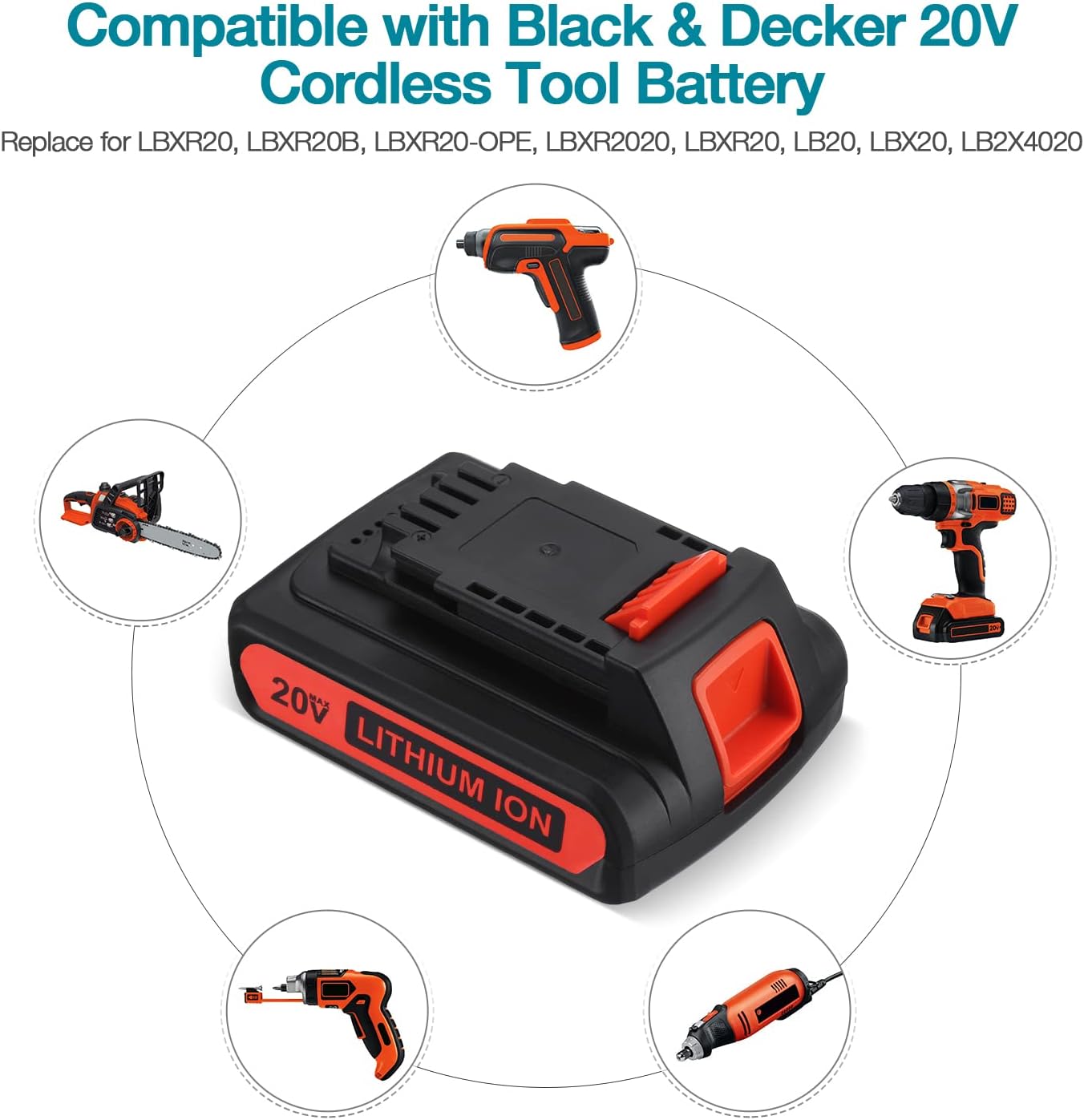 2 Packs 20V Replacement Battery and Charger for Black and Decker 20v Max 3.0Ah,LBXR20 LB20 LBX20 LBX4020 Extended Run Time Cordless Power Tools Series,with 16V/20V Multiple Volt Output Battery Charger image 7 of 9 B08KVWWDSV