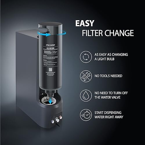 Miniatura 6 de APEC Sistema de filtro de agua RO sin tanque (ROTL-AIO) + cartucho de filtro de repuesto (FI-TL-AIO)