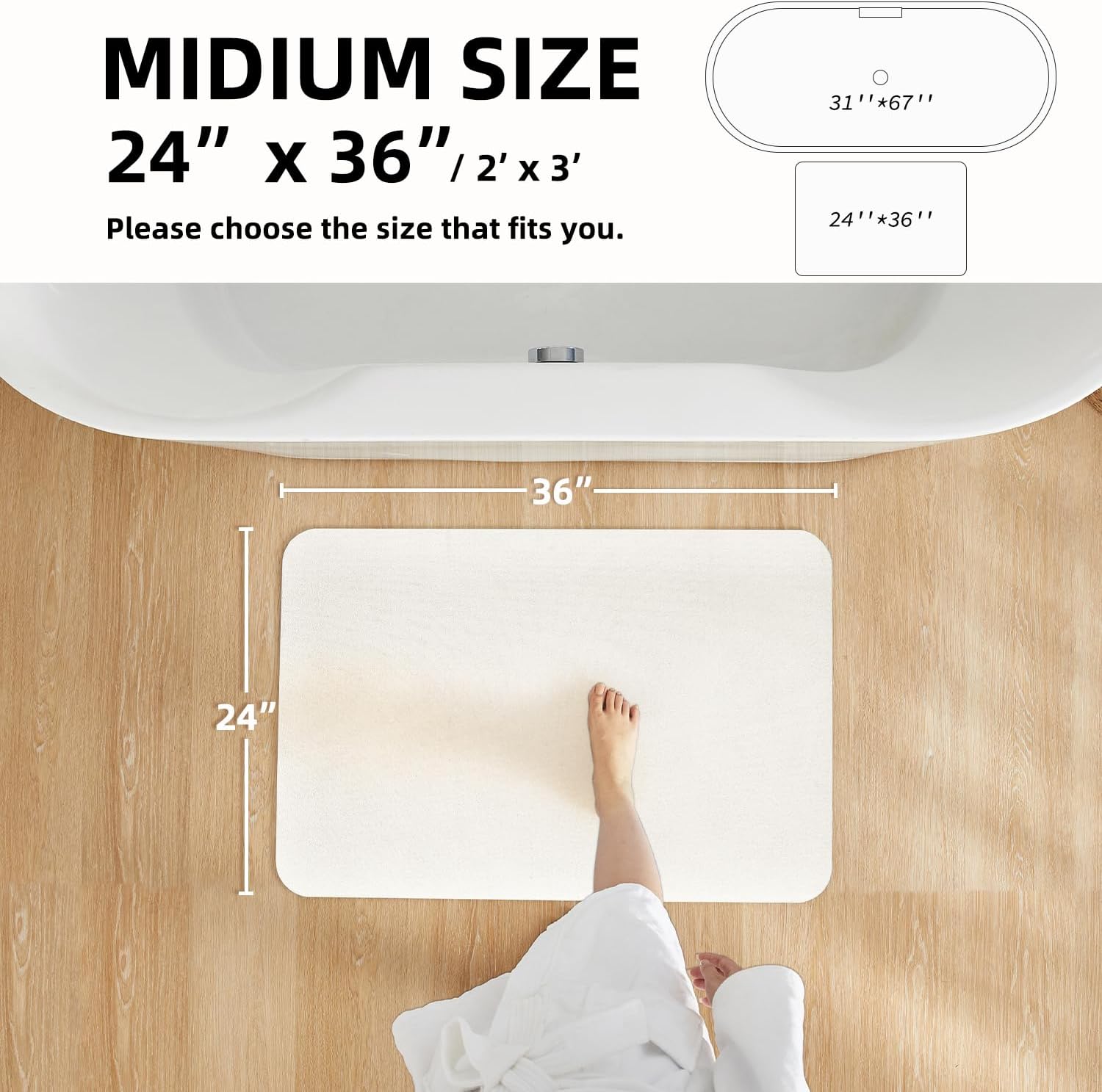 White Bath Mat, Bathroom Rugs Non Slip Washable Thin Absorbent Quick Dry Bath Mat Fits Under Door Bathroom Floor Mat Perfect for Bath, Shower, or Sink 36"x48" White - Image 2