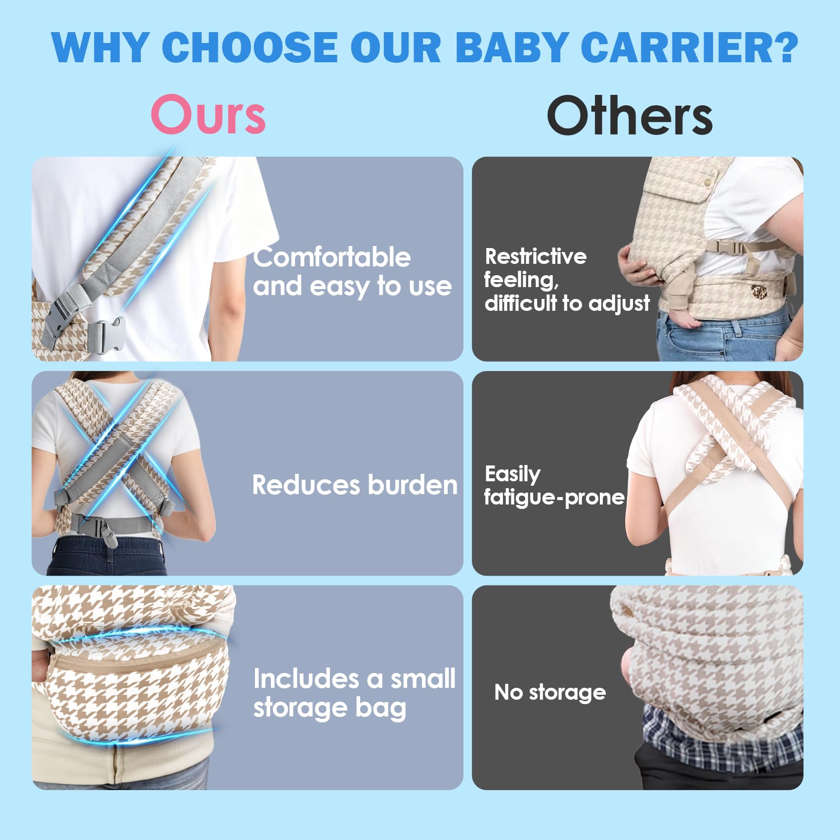 Baby Carrier with Storage Bag, 4 in 1 Front & Back Facing Design, Forward Facing, Adjustable, Baby Essential, Head Support, Baby Carrier for Newborn to Toddler, Champagne Houndstooth