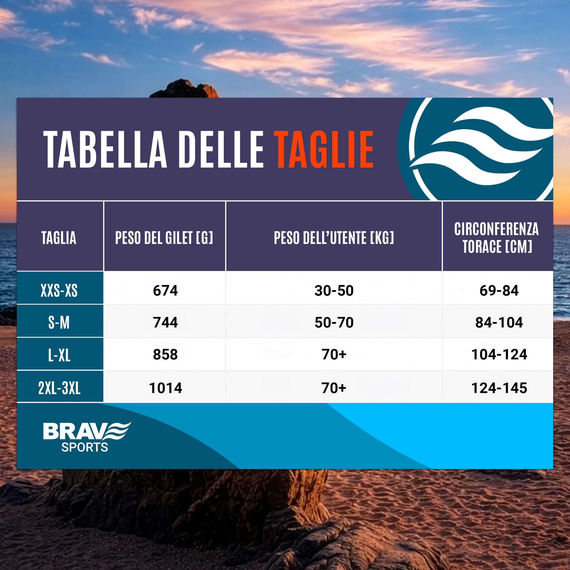 Giubbotto Salvagente 50N Omologato per Adulto – Gilet Salvagente per Moto d’Acqua, Kayak e Paddle Surf – Neoprene + EPE – Chiusura, Cinghie Regolabili