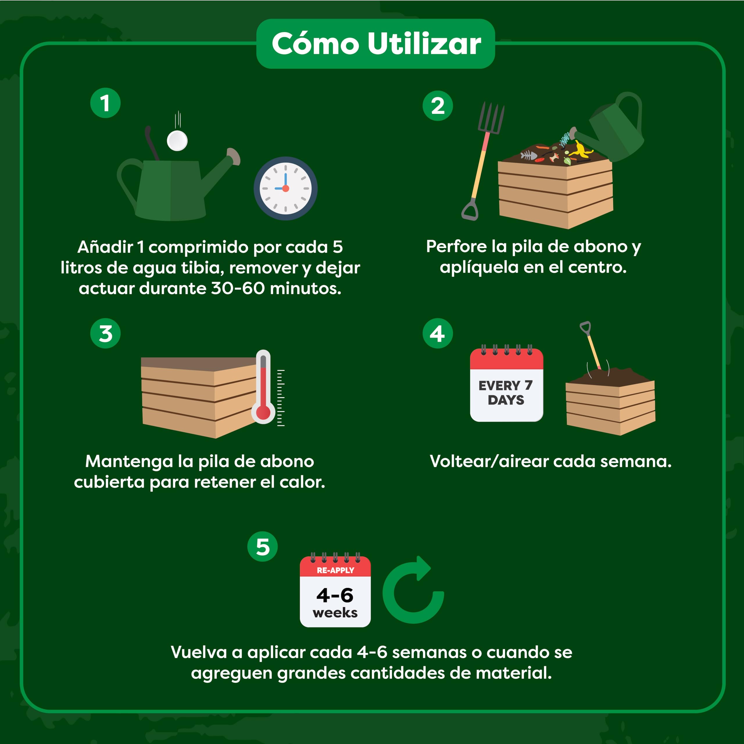 Envii Acelerador de Compost – Activador y Fabricante de Compost Orgánico, con Bacterias Beneficiosas Naturales que Aceleran el Proceso de Compostaje, 12 Tabletas para 1.800 L