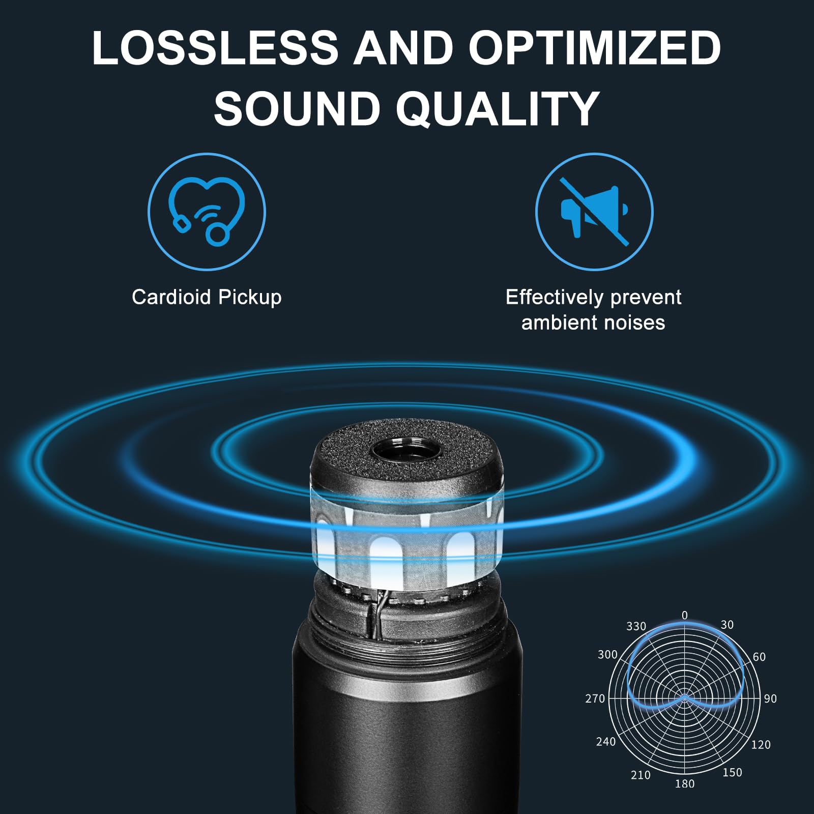 Depusheng LK4 Pro Sistema di microfono senza fili, 4 canali UHF con frequenze regolabili, microfono senza fili con 4 microfoni a mano dinamici, portata di 80 metri, microfono per canto, chiesa