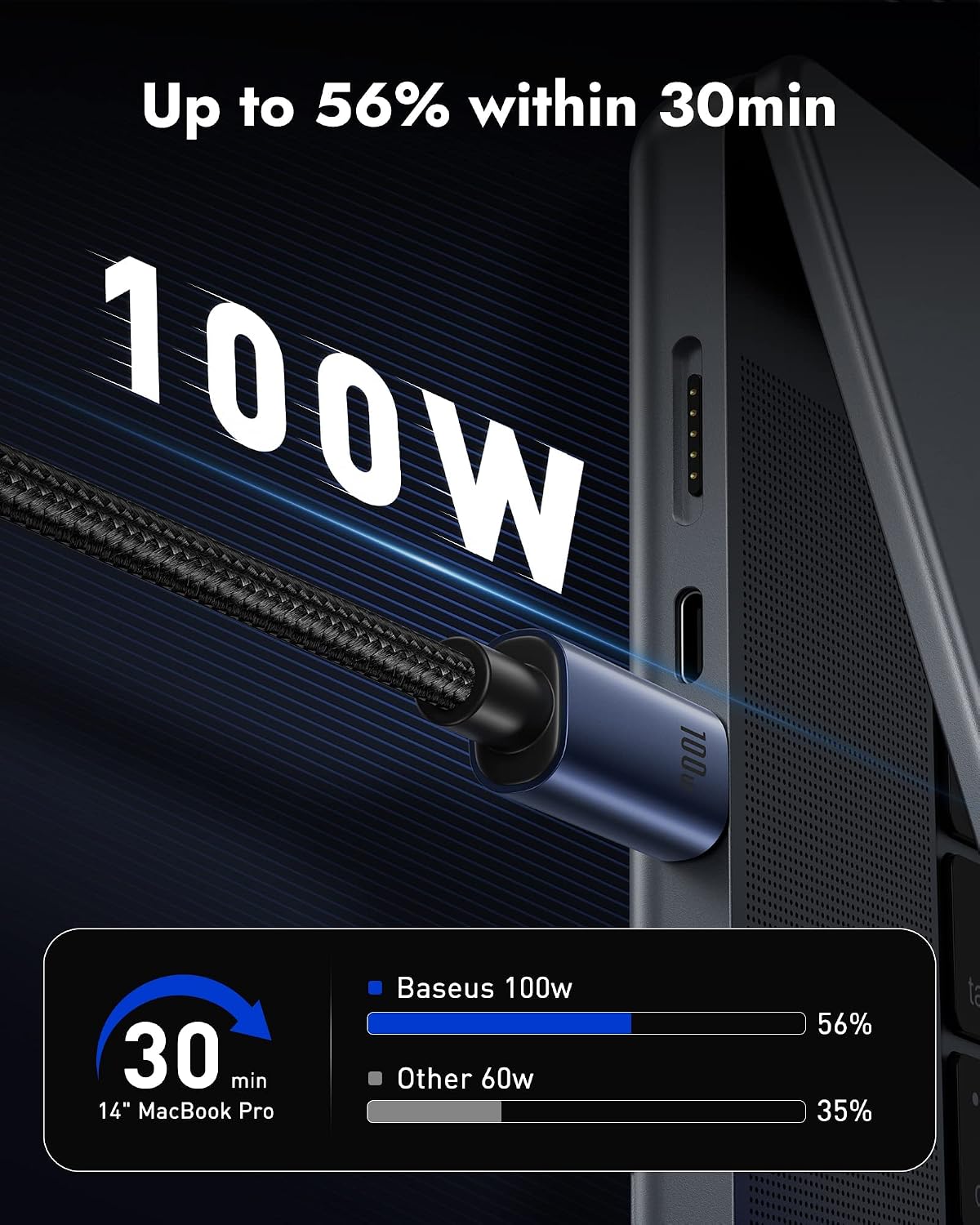 Baseus USB Type C Cable, Fast Charger 6.6FT USB-C Cable, Nylon Braided USB-A to Type-C LED Charging Cord for Samsung Galaxy S21 S20 S10 S9 S8 Plus, Note 10, Redmi Note 8/9, Huawei, LG, NS, Black