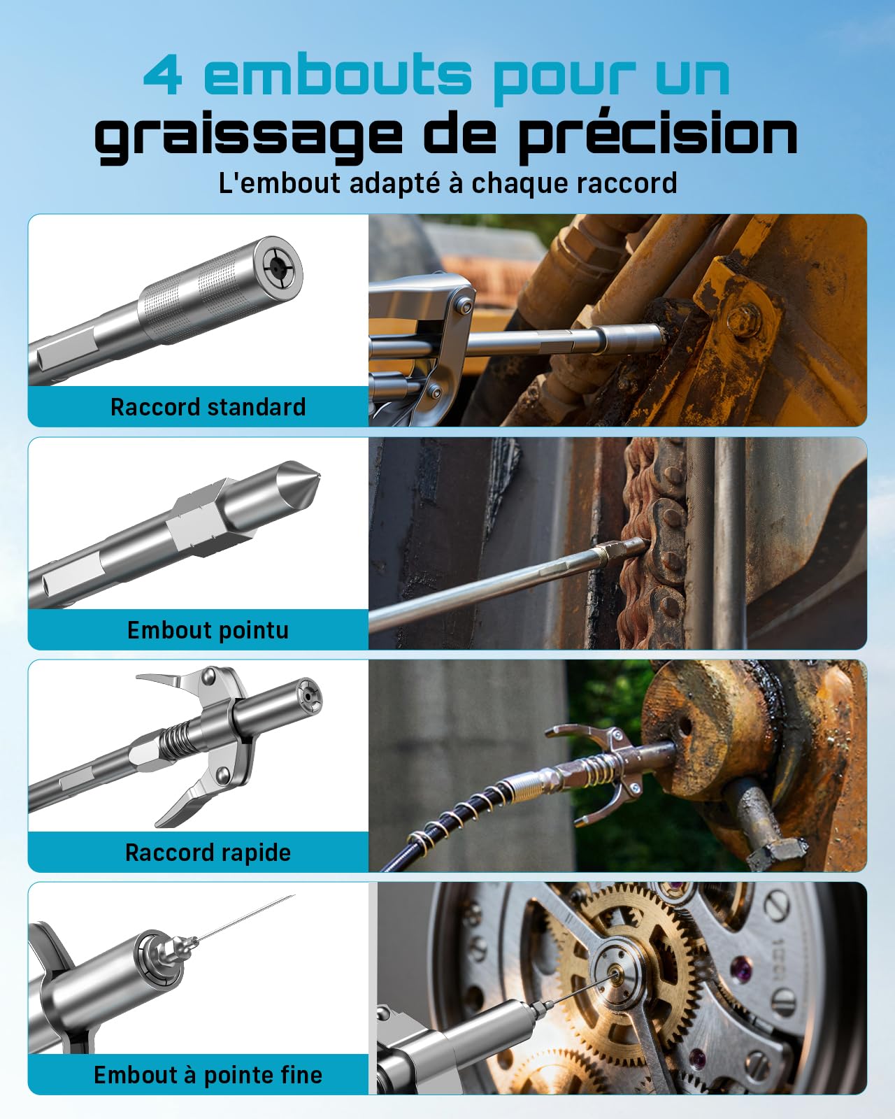 Seesii Mini Pompe à Graisse Manuelle 85g, 4000 PSI Kit Pistolet à Graisse avec Flexible, 4 Raccords, Tube D'extension, Compact et étanche, pour Motos, Automobiles, Machines Agricoles et Bateaux