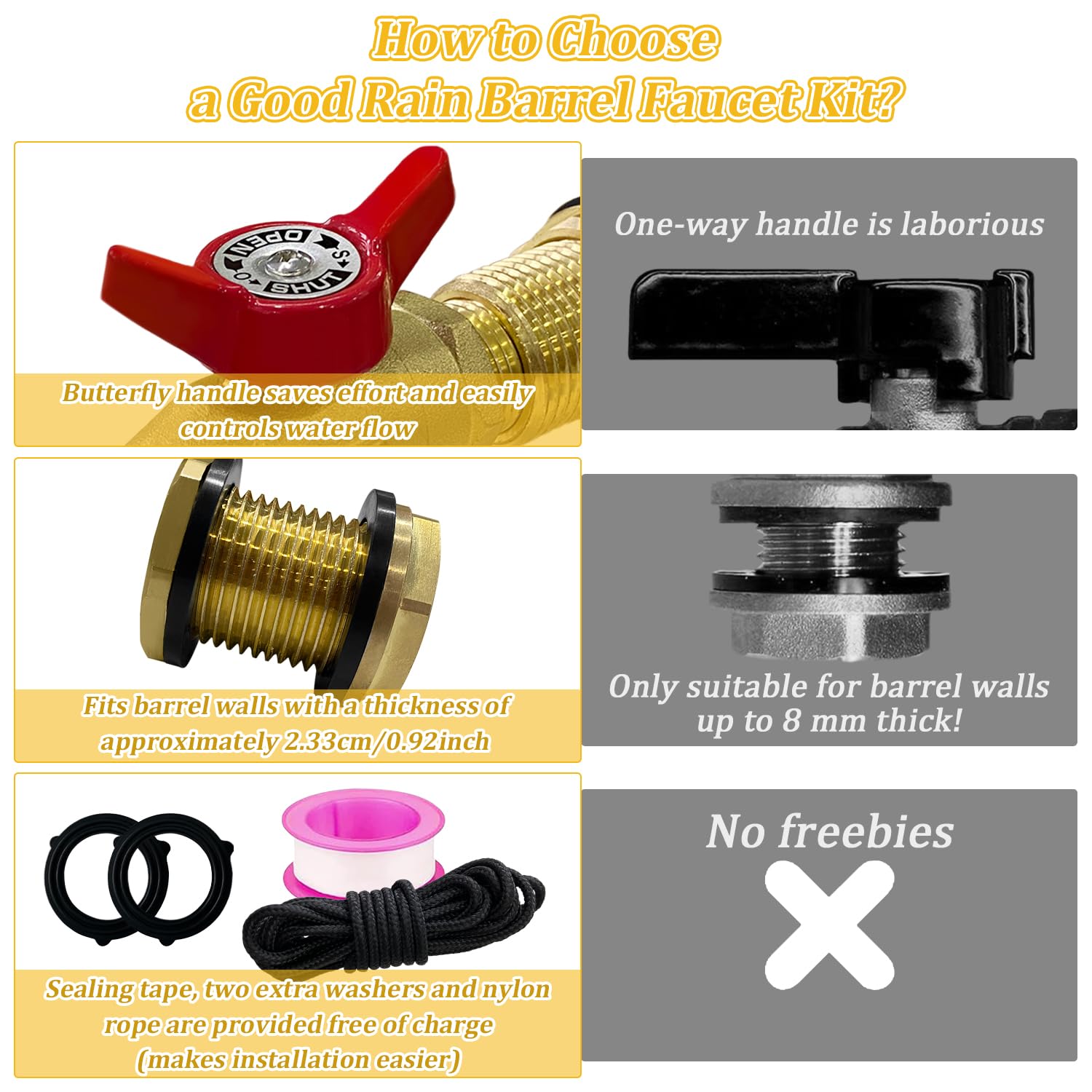 Minimprover 2-Pack Lead-Free Brass Water Ball Valve Spigot - 3/4" Male G To 3/4" GHT For Rain Barrels, Bulkhead Fitting Included