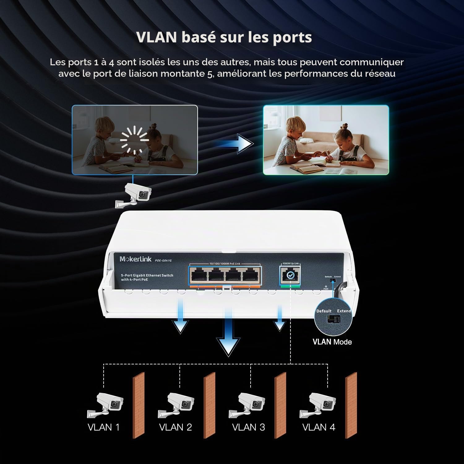 MokerLink 5 Port Outdoor Gigabit POE Switch, with 4 POE+ Ports 1000Mbps, 78W IEEE802.3af/at, Weatherproof Unmanaged Plug and Play Fanless Switch