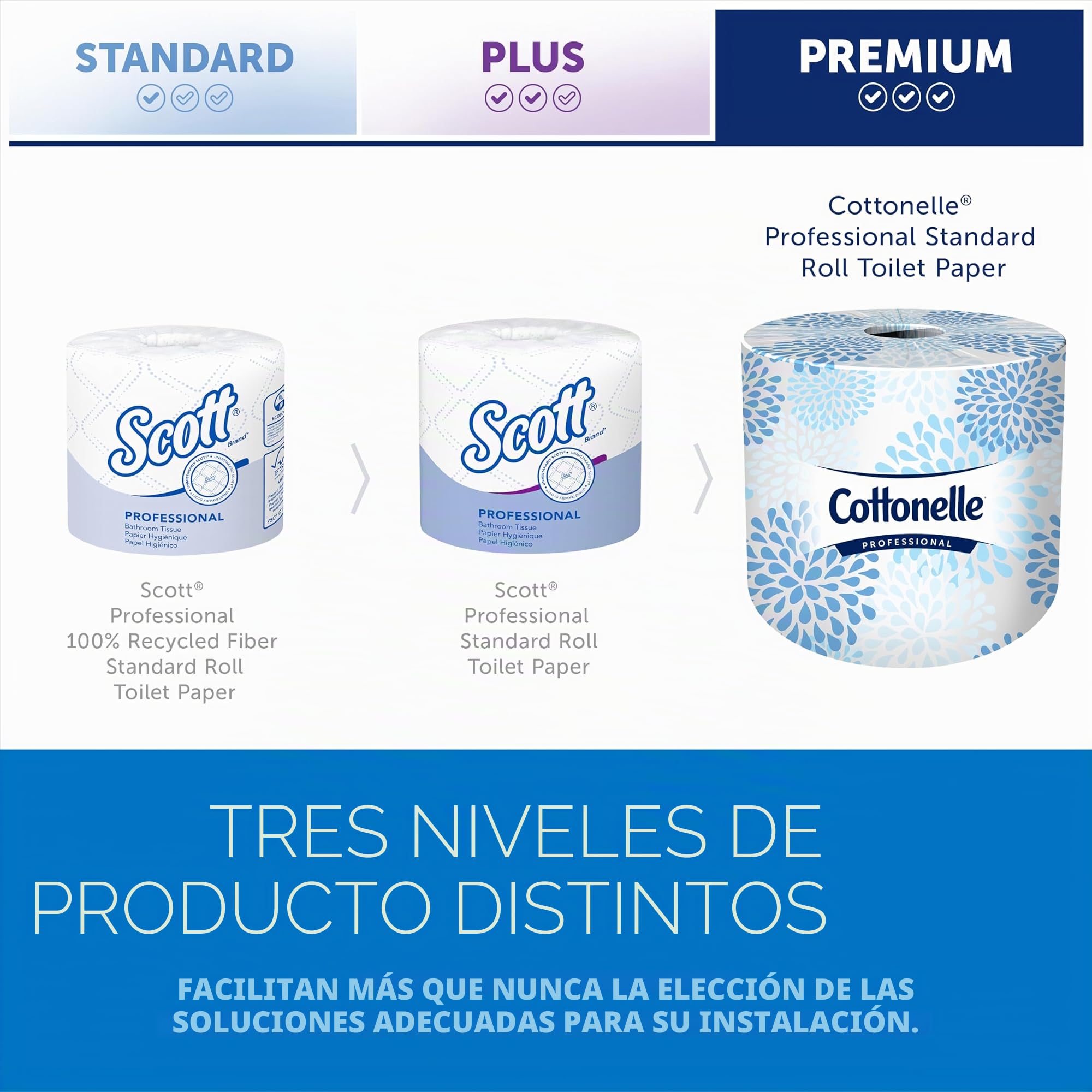 Kimberly-Clark 17713 Kleenex Cottone - Rollo de papel higiénico para baño, blanco, 27060
