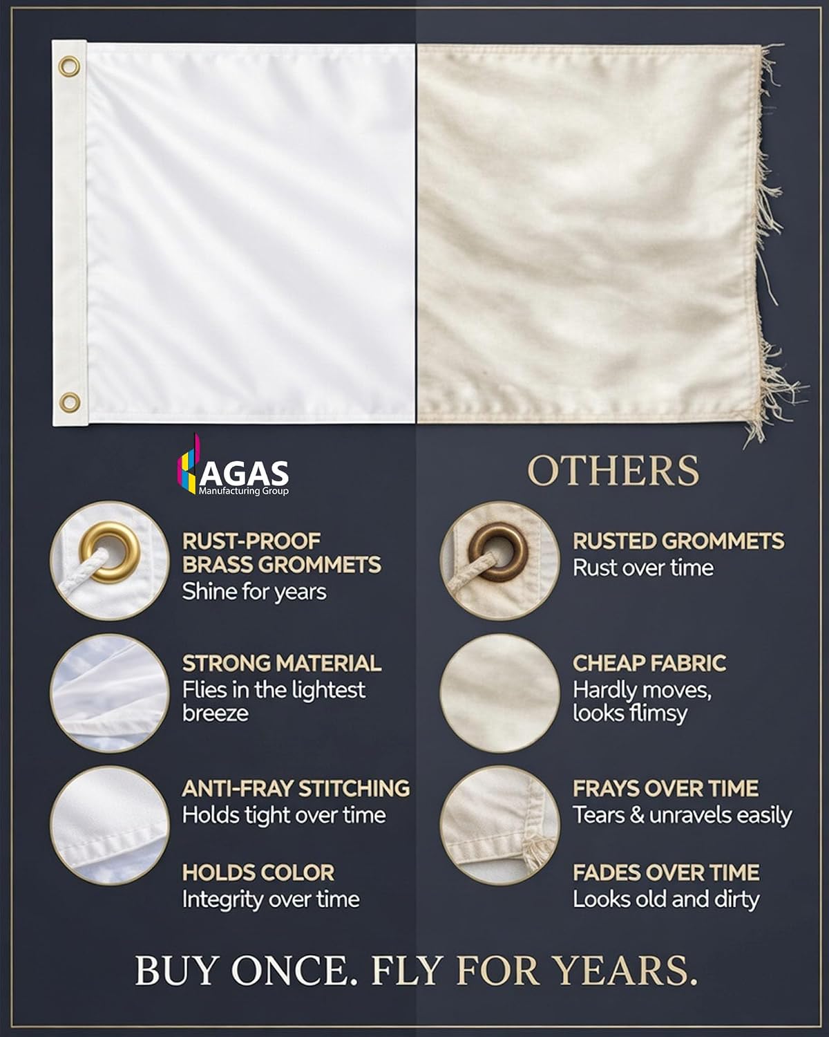 AGAS Big Illinois State Flag 5x8 Ft - Single Ply Reverse Print on Back 200D Nylon 100% Bleed Through - Brass Grommets Stitched Edges Fade Proof Sharp Colors Indoor/Outdoor State of Illinois Large Size Flag